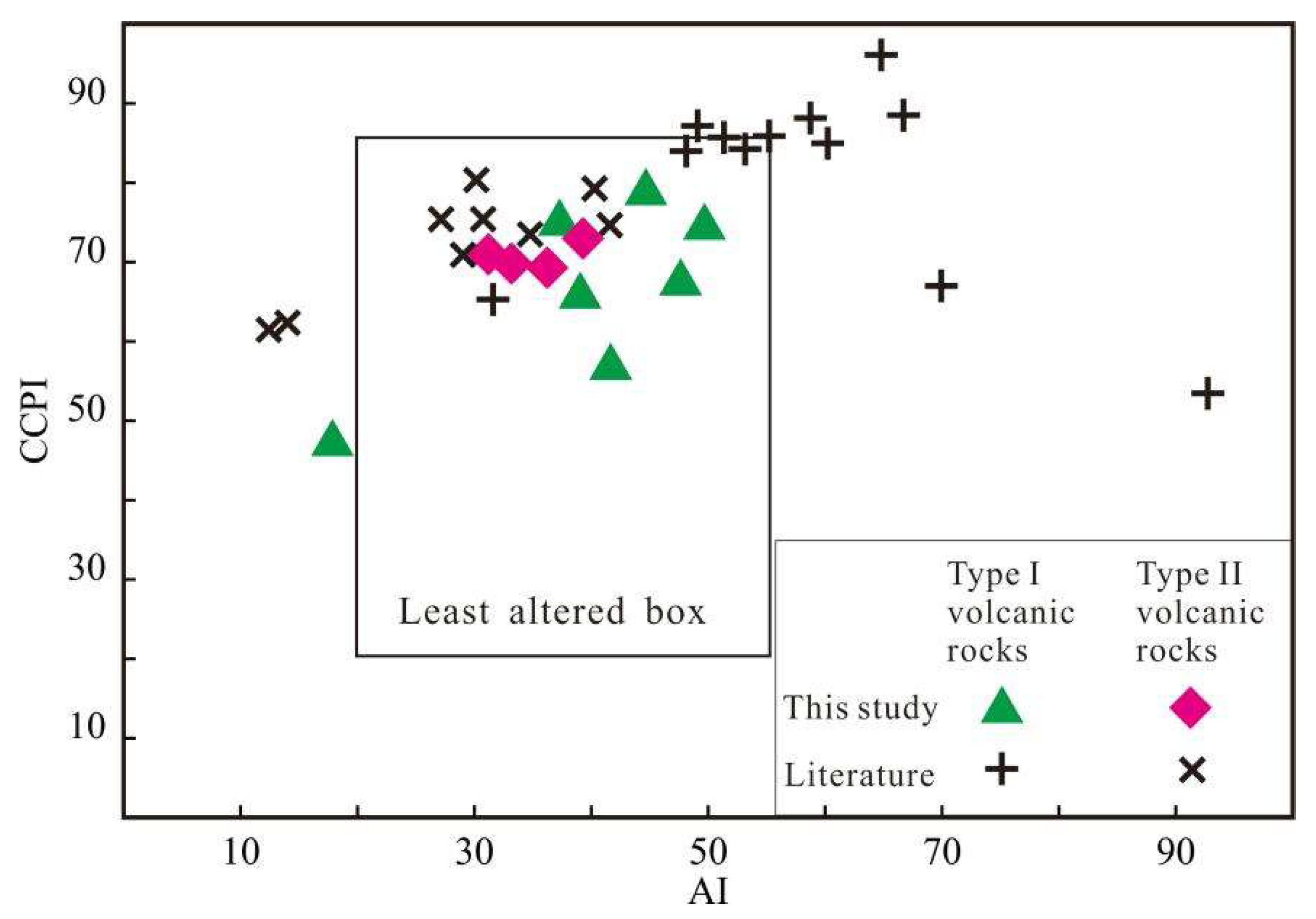 Minerals 13 00075 g005 Minerals 13 00075 g005