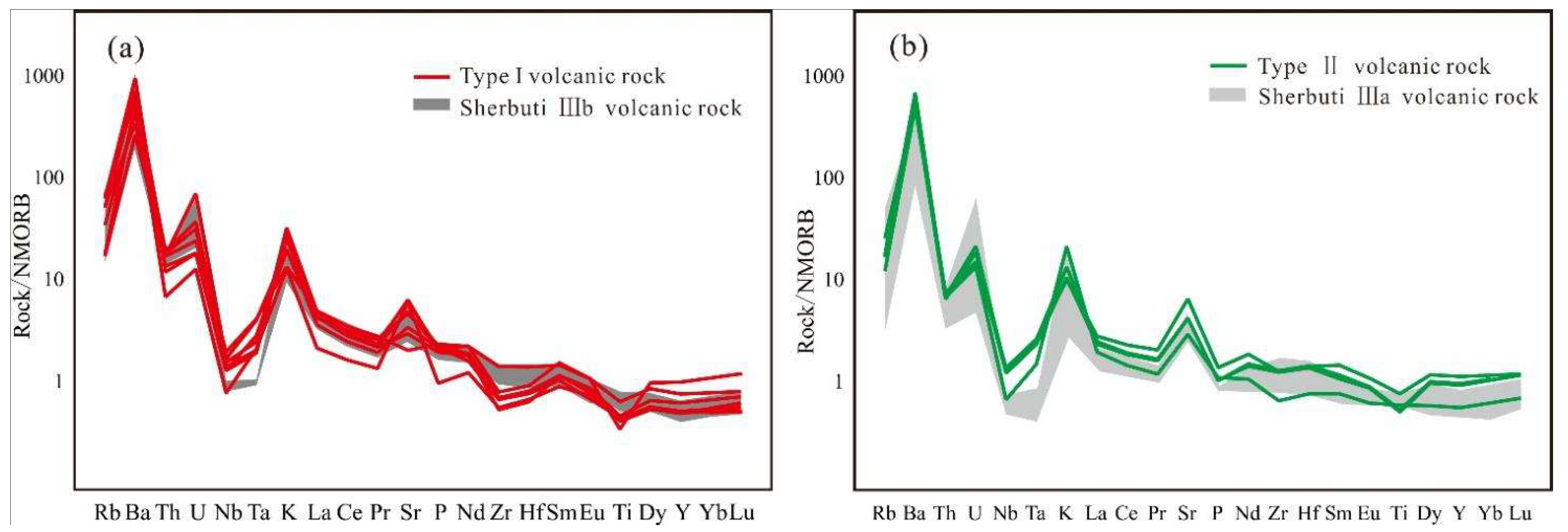 Minerals 13 00075 g008 Minerals 13 00075 g008