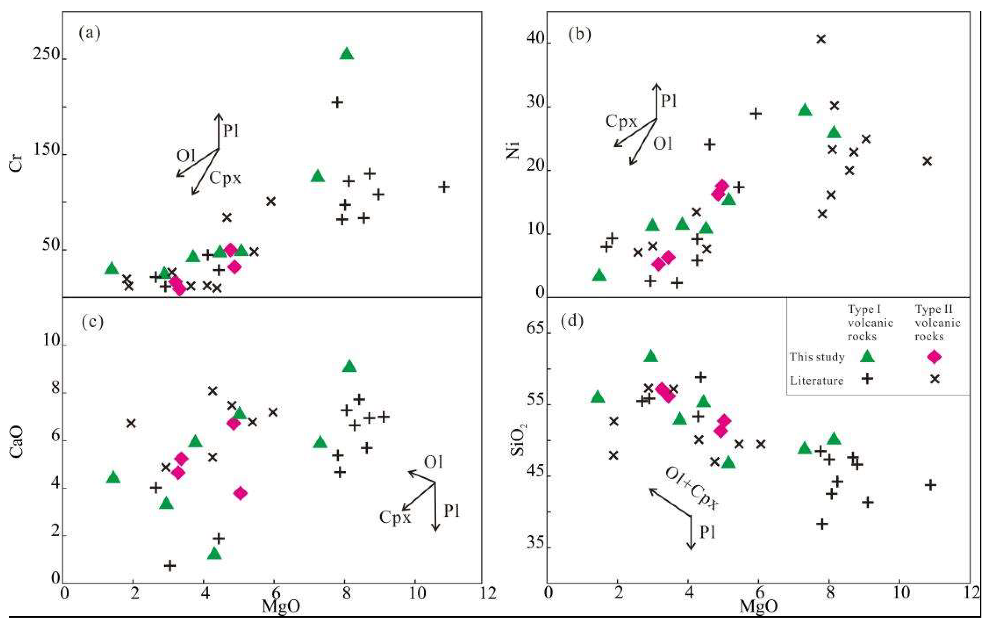 Minerals 13 00075 g009 Minerals 13 00075 g009