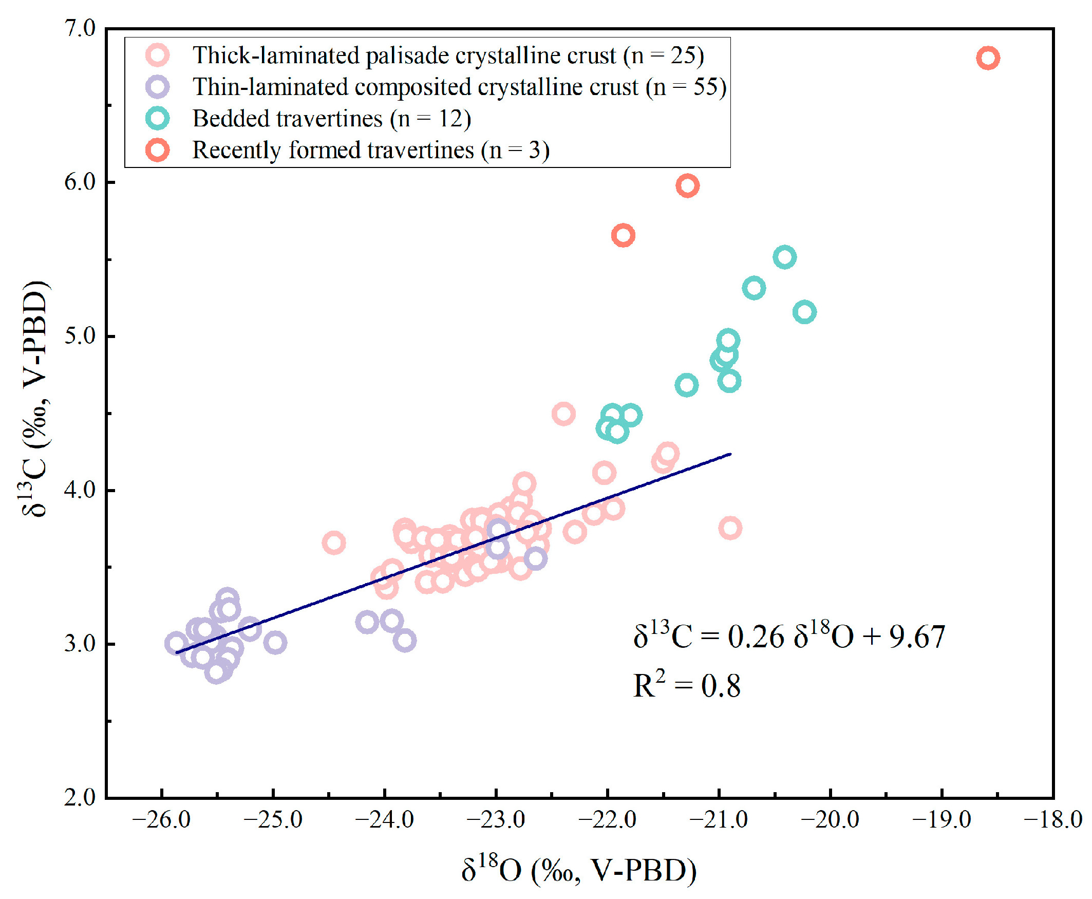 Minerals 13 00076 g004