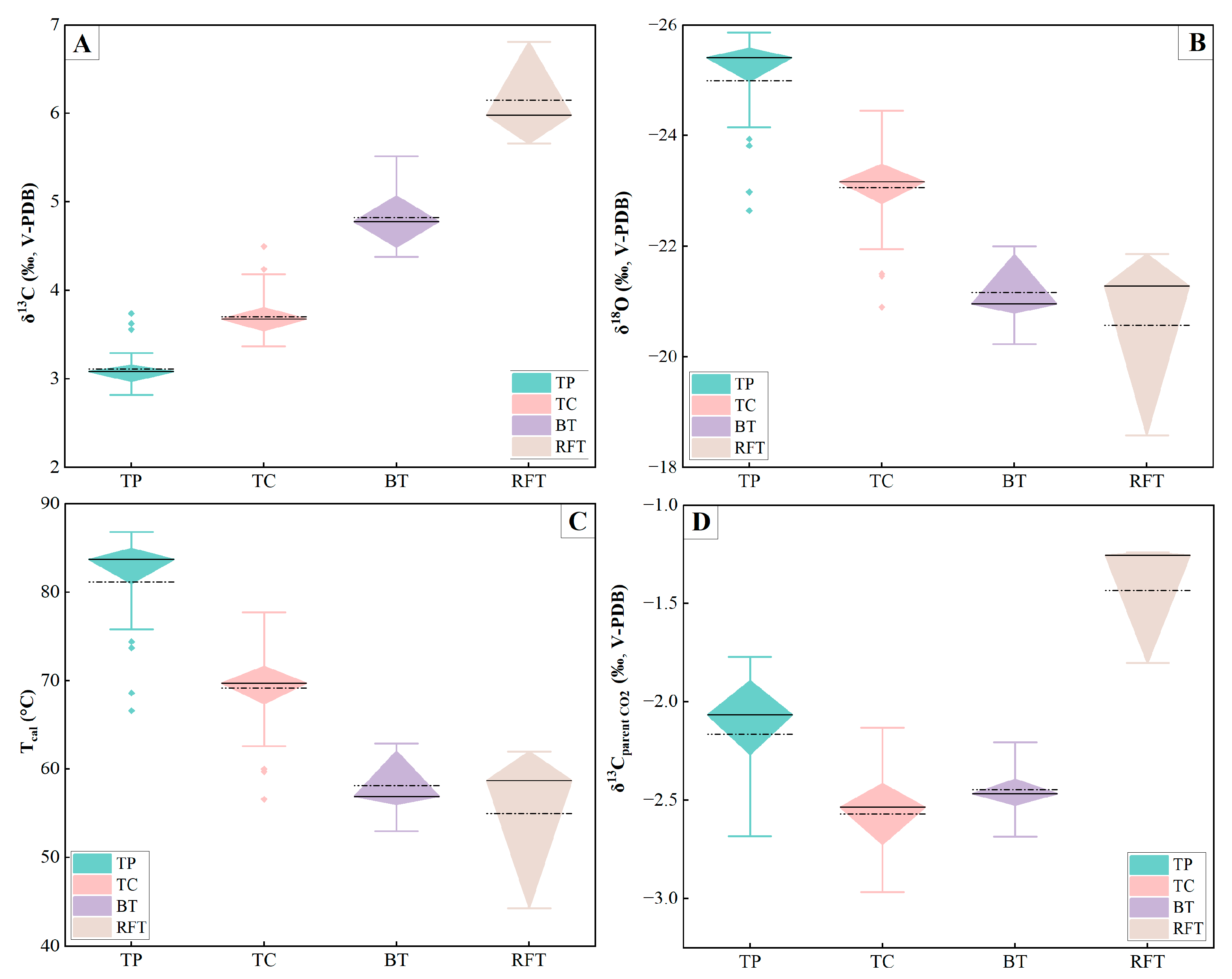 Minerals 13 00076 g005