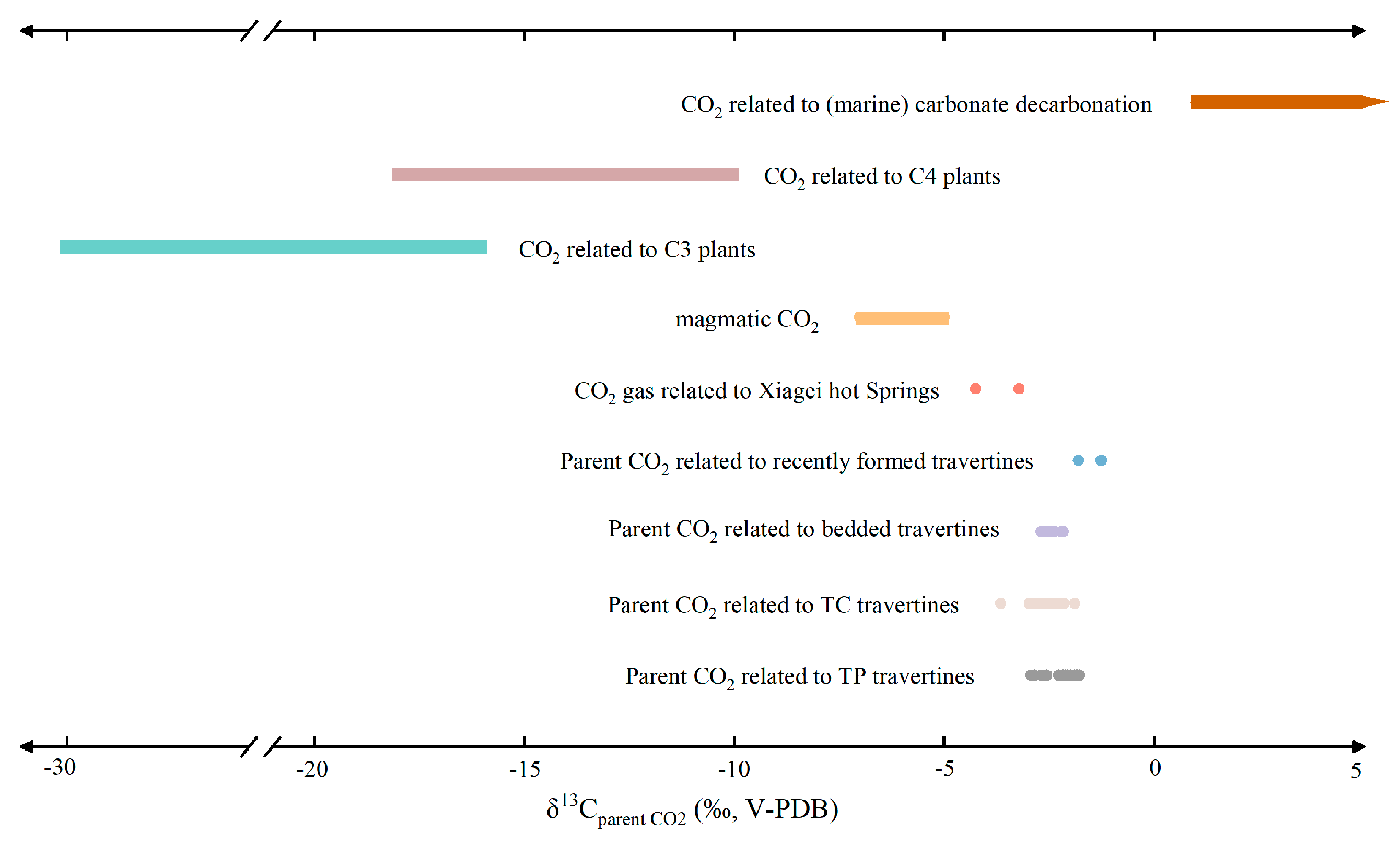 Minerals 13 00076 g006