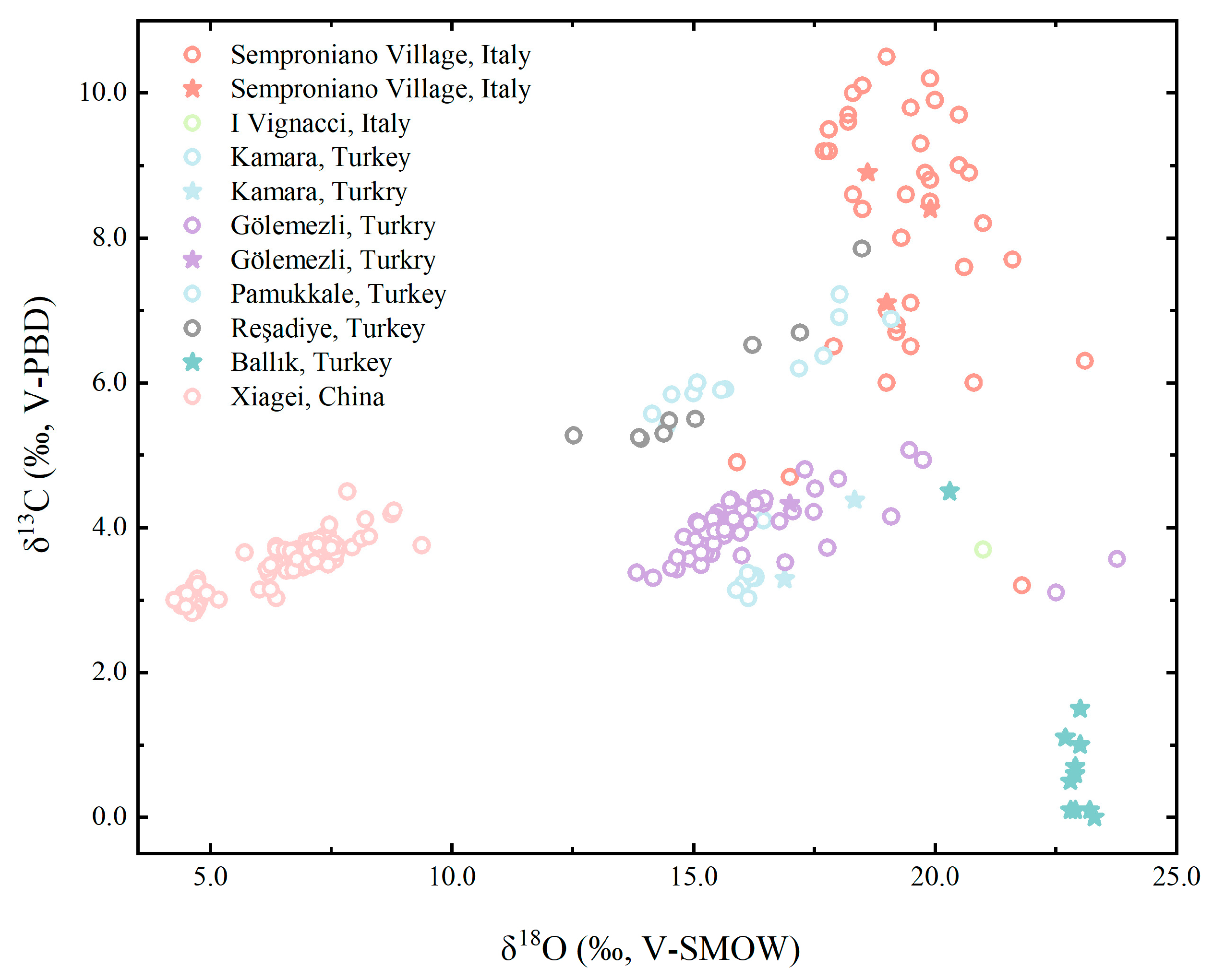 Minerals 13 00076 g007