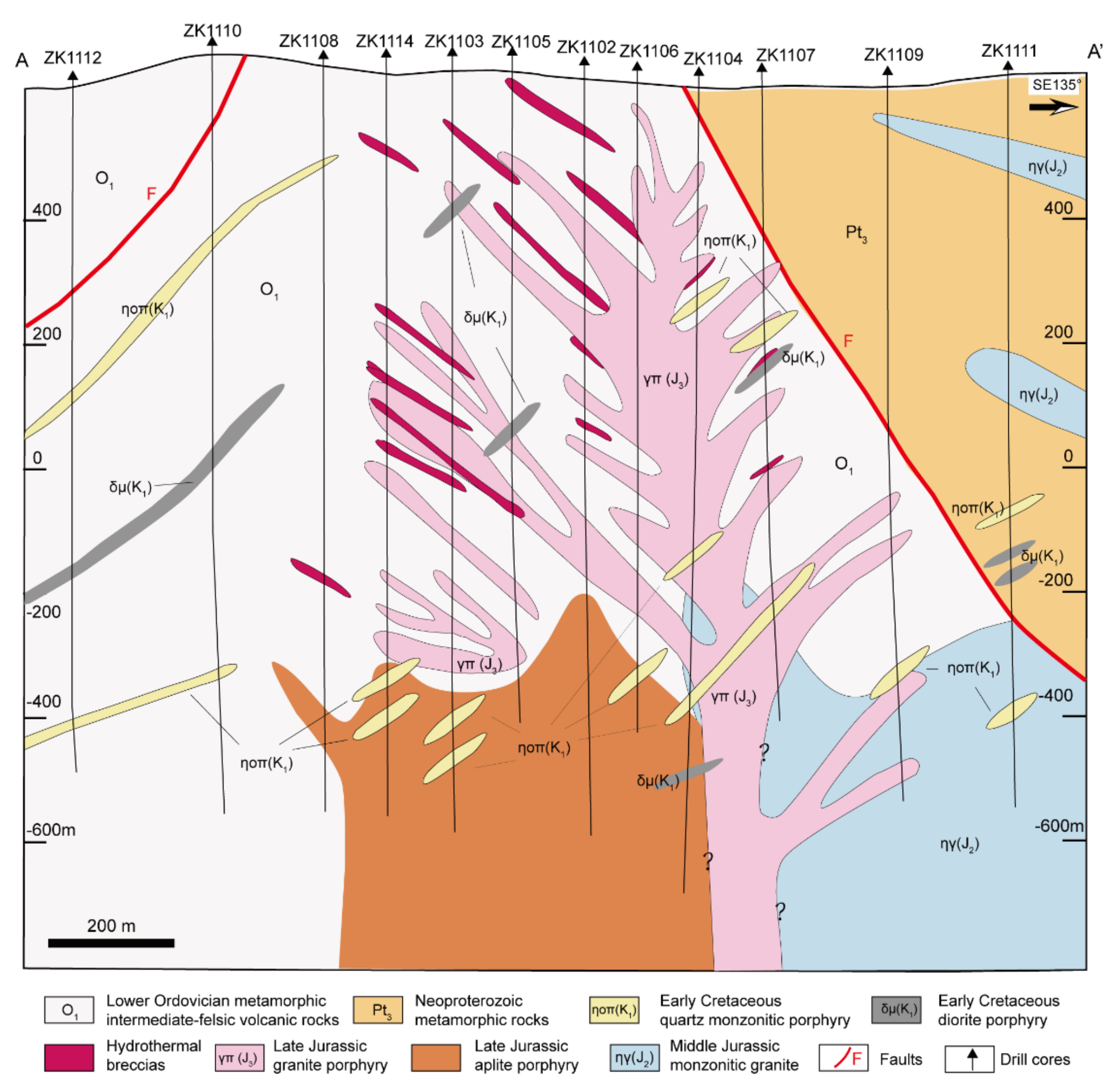 Minerals 13 00077 g002