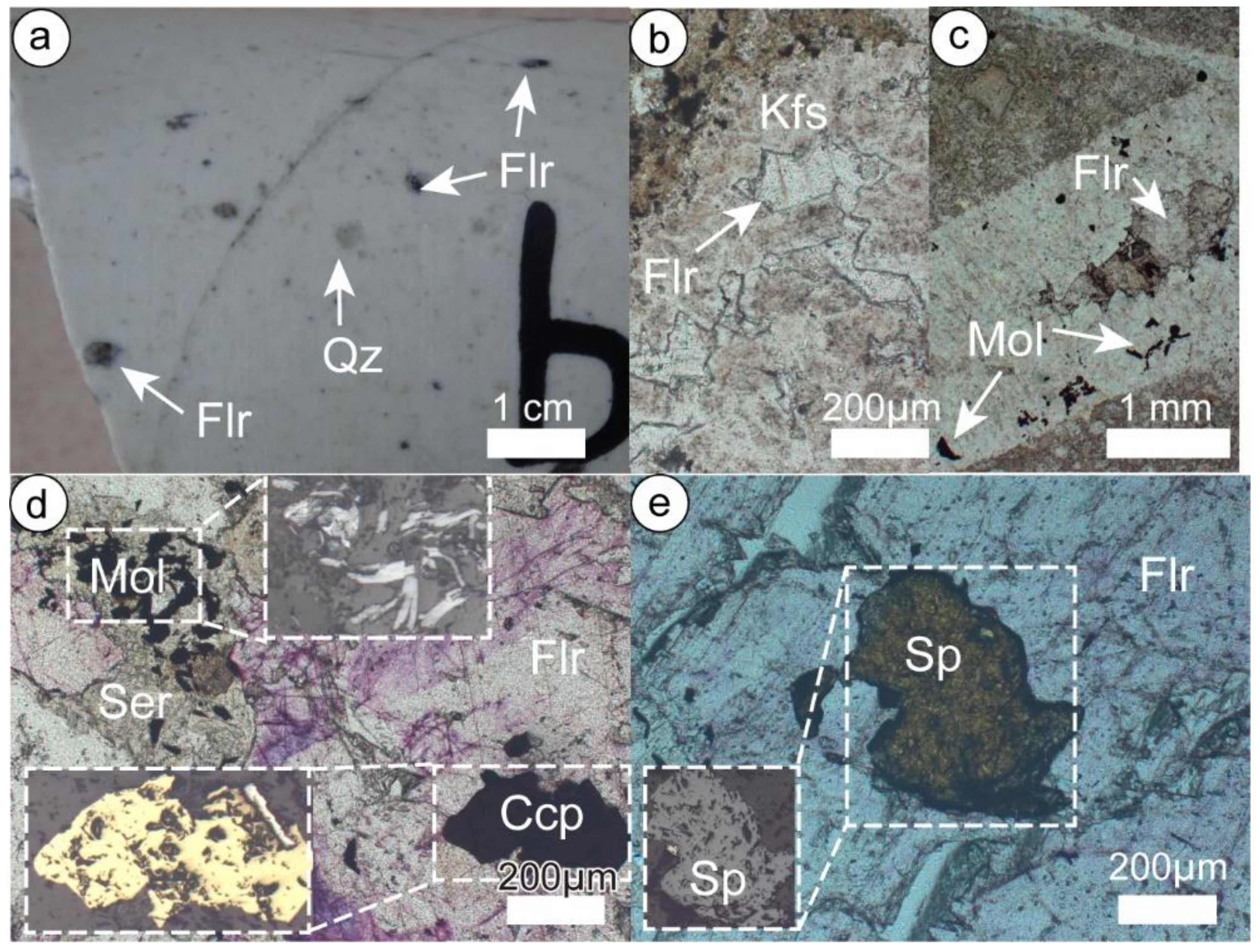Minerals 13 00077 g005