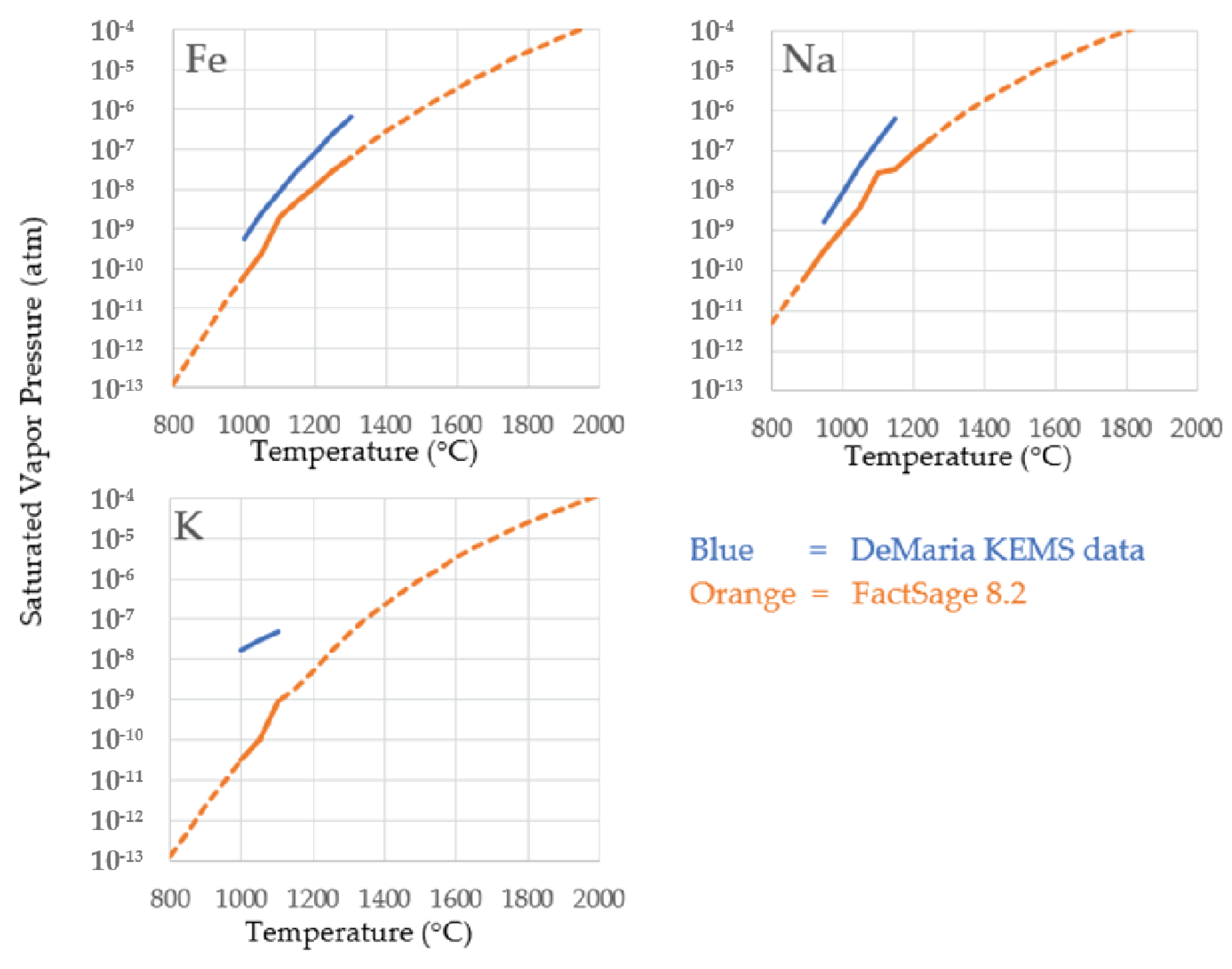 Minerals 13 00079 g003