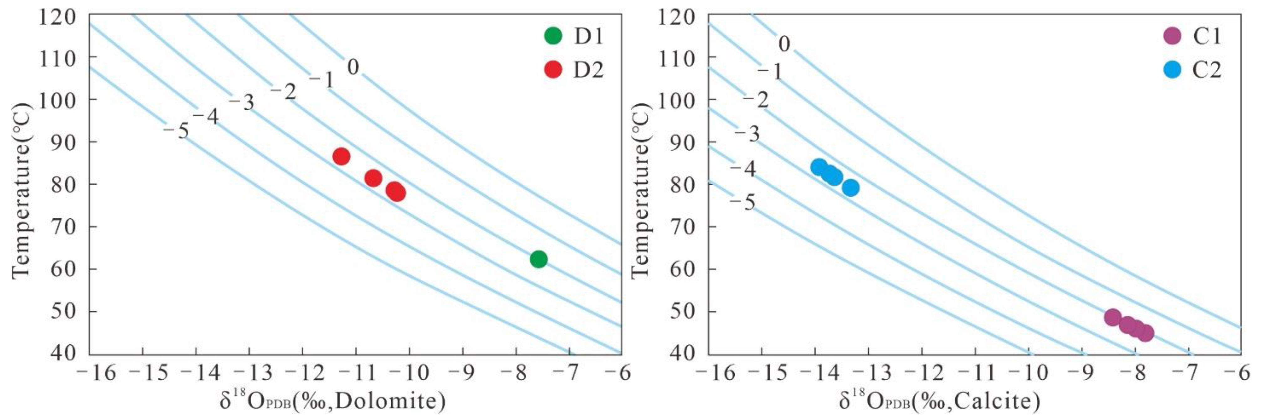 Minerals 13 00080 g007