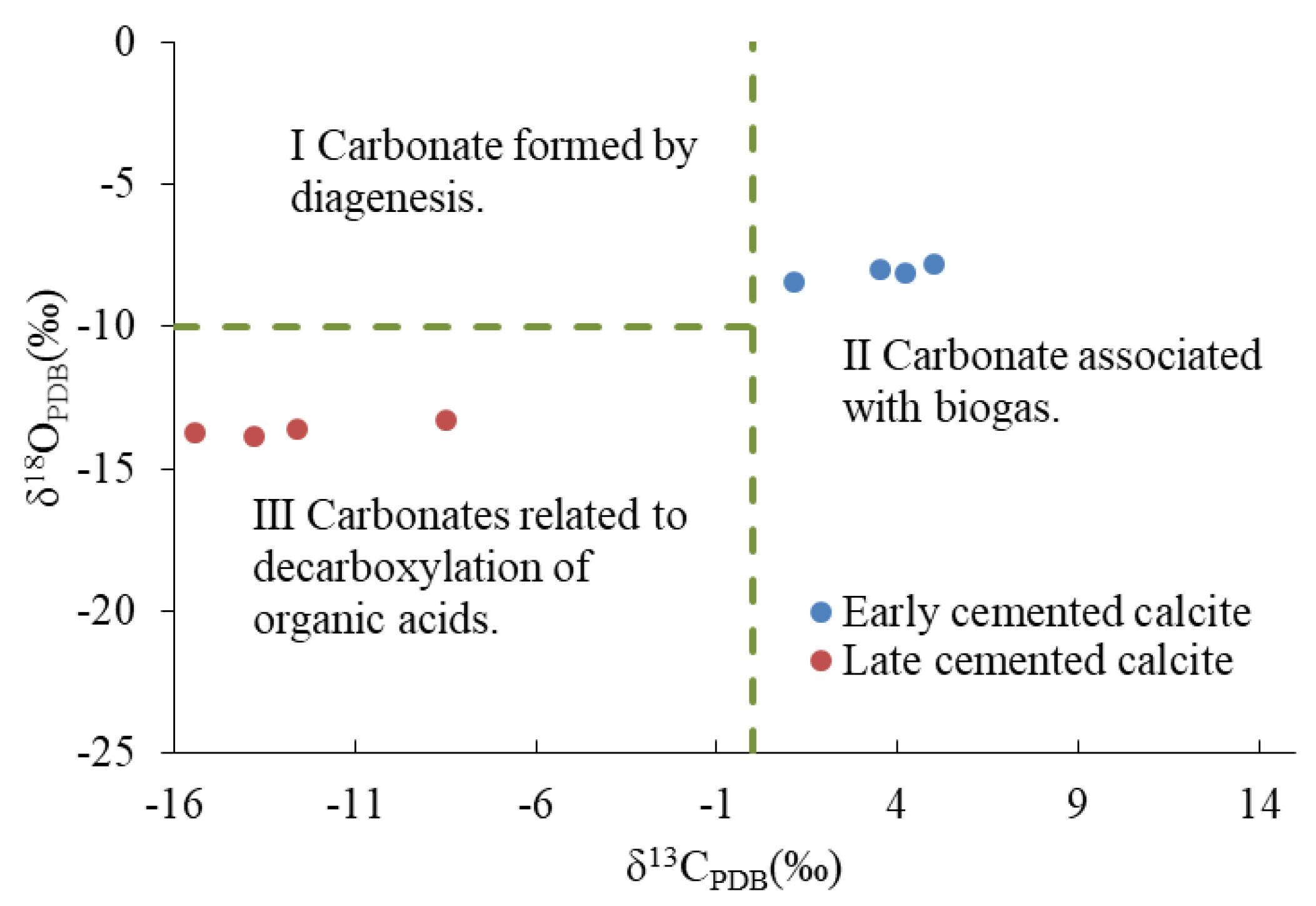 Minerals 13 00080 g012
