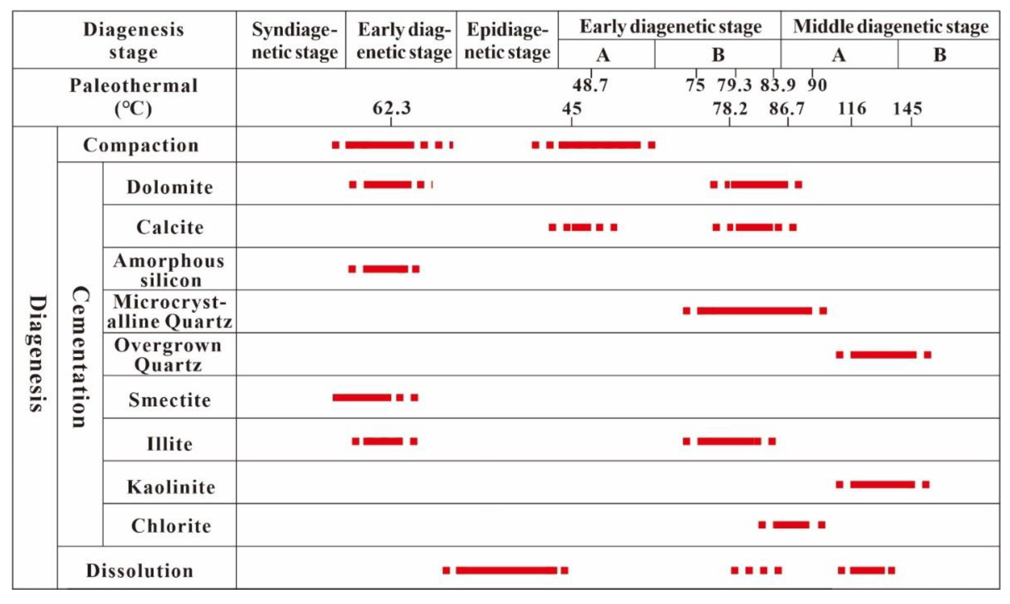 Minerals 13 00080 g015