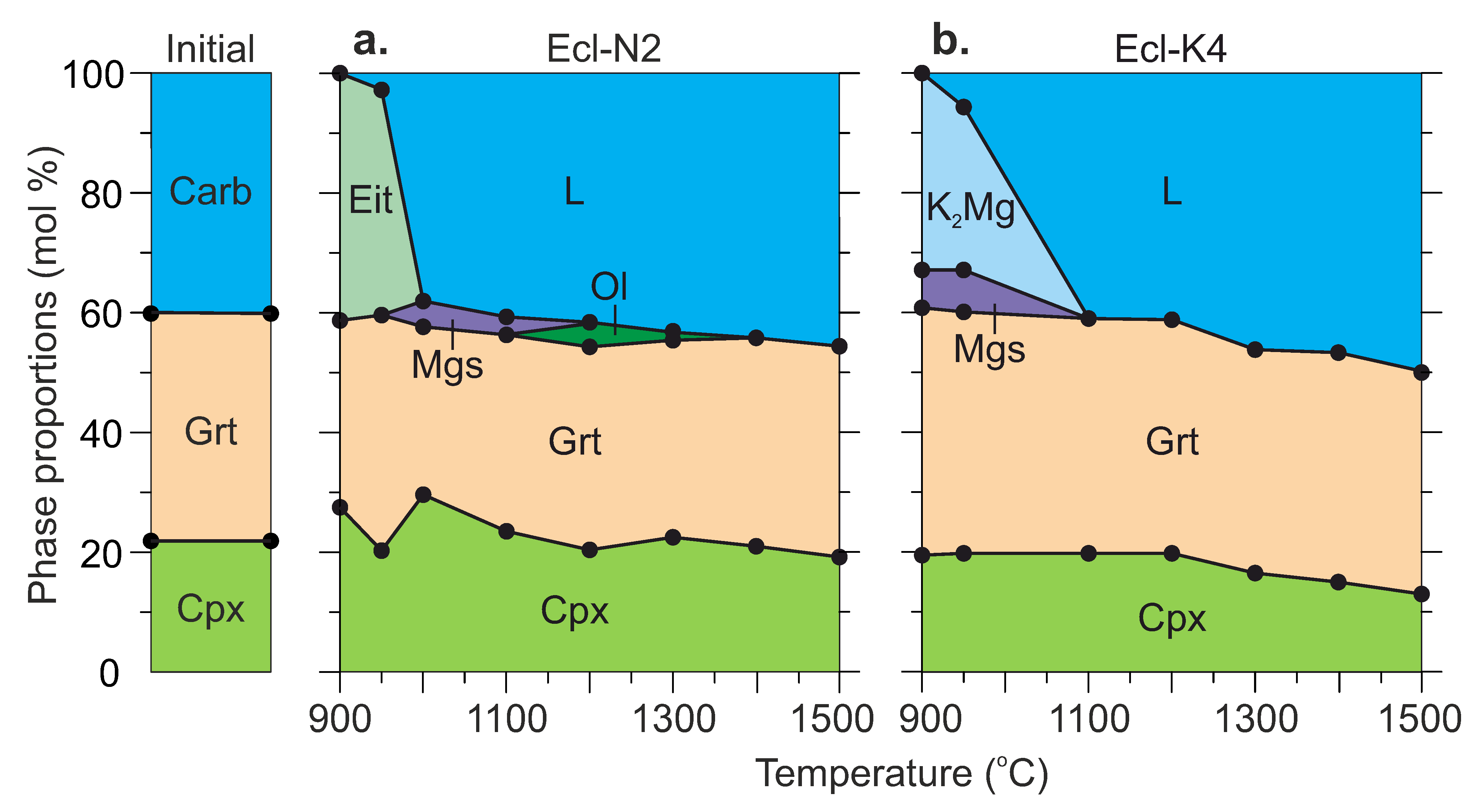 Minerals 13 00082 g003