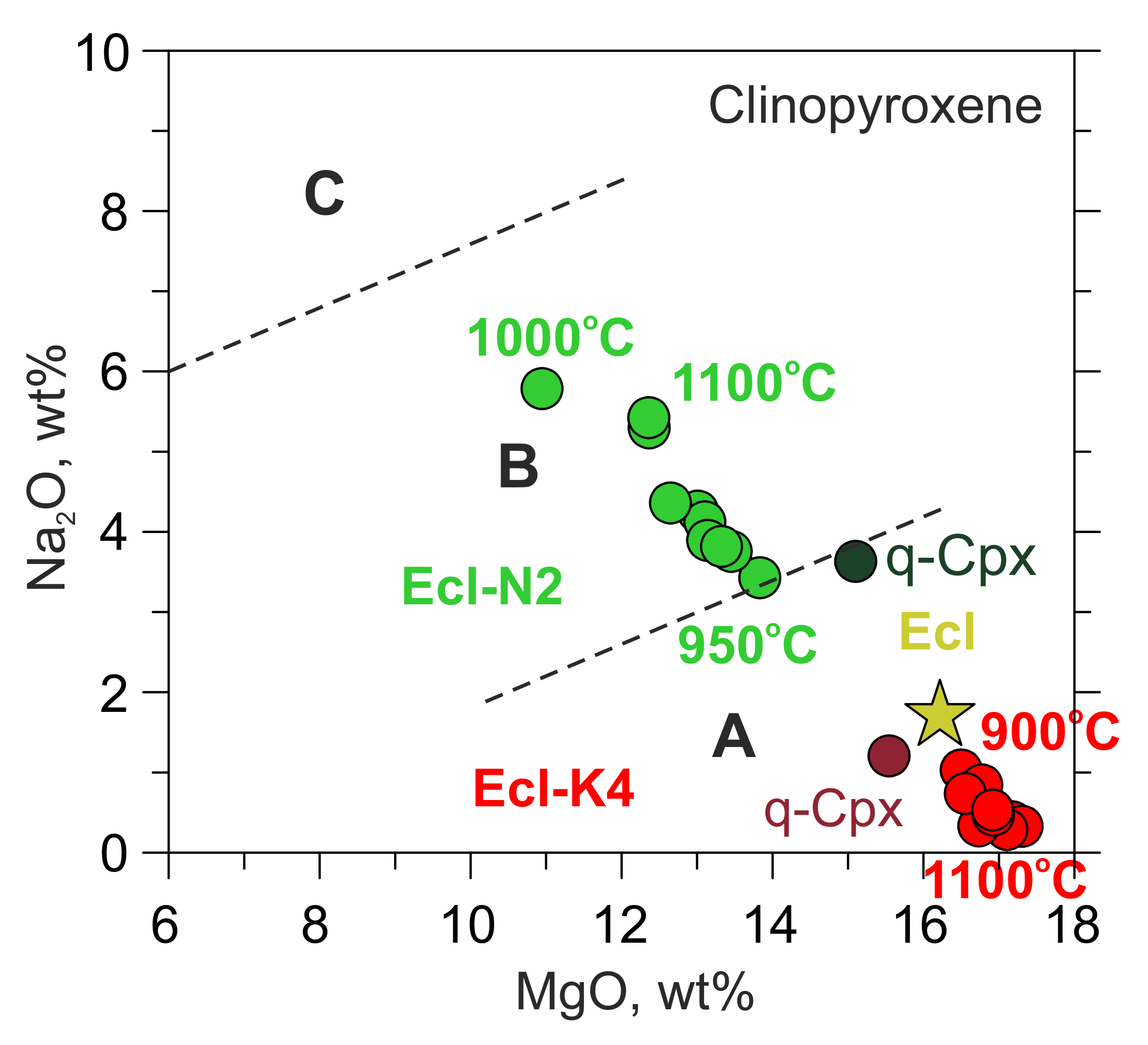 Minerals 13 00082 g004