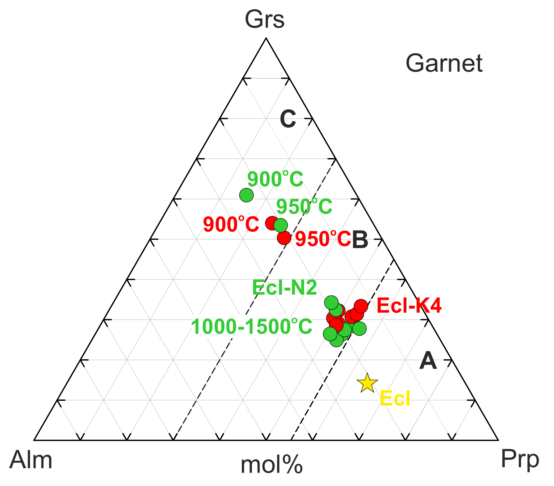 Minerals 13 00082 g005