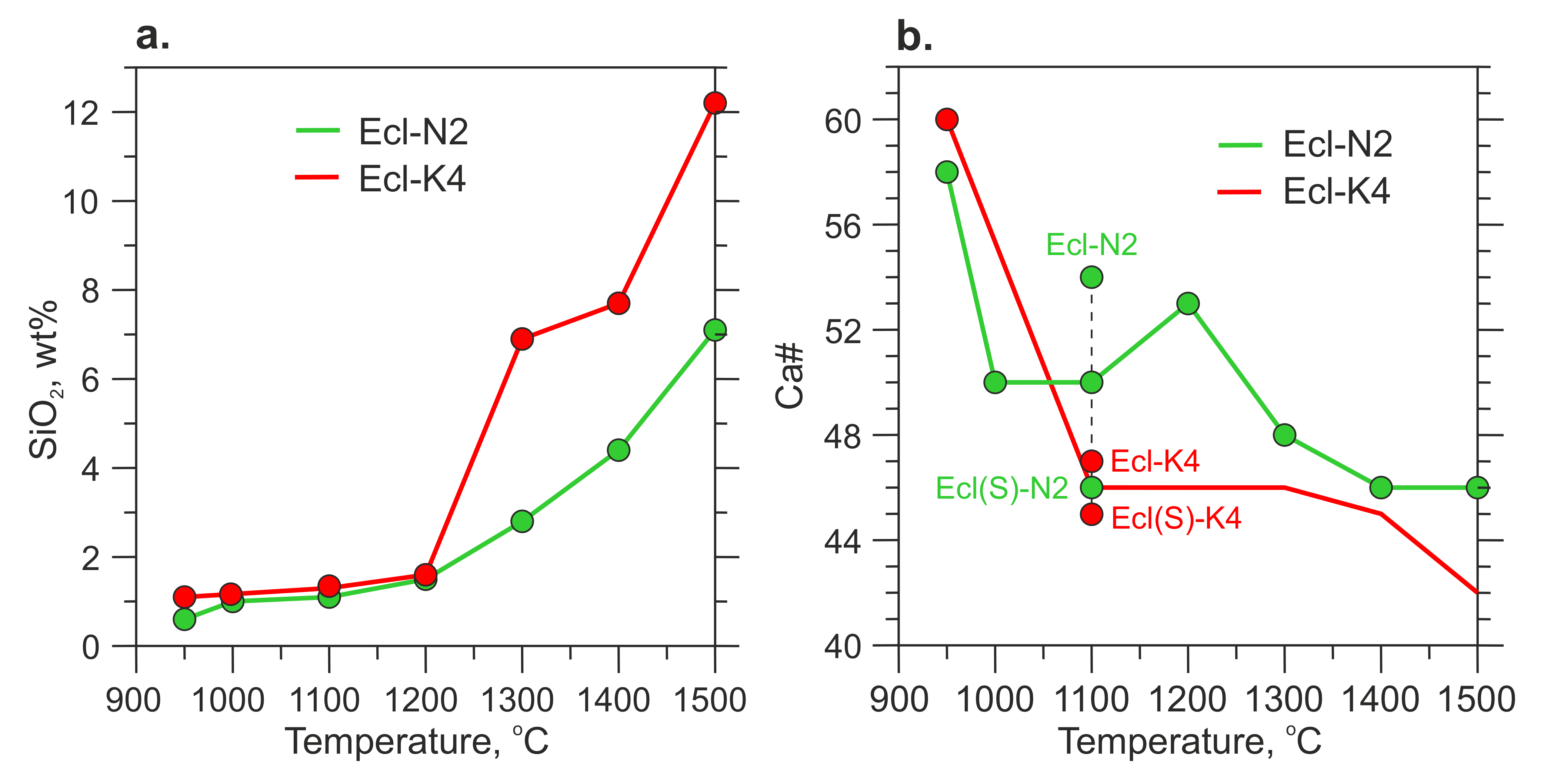Minerals 13 00082 g006