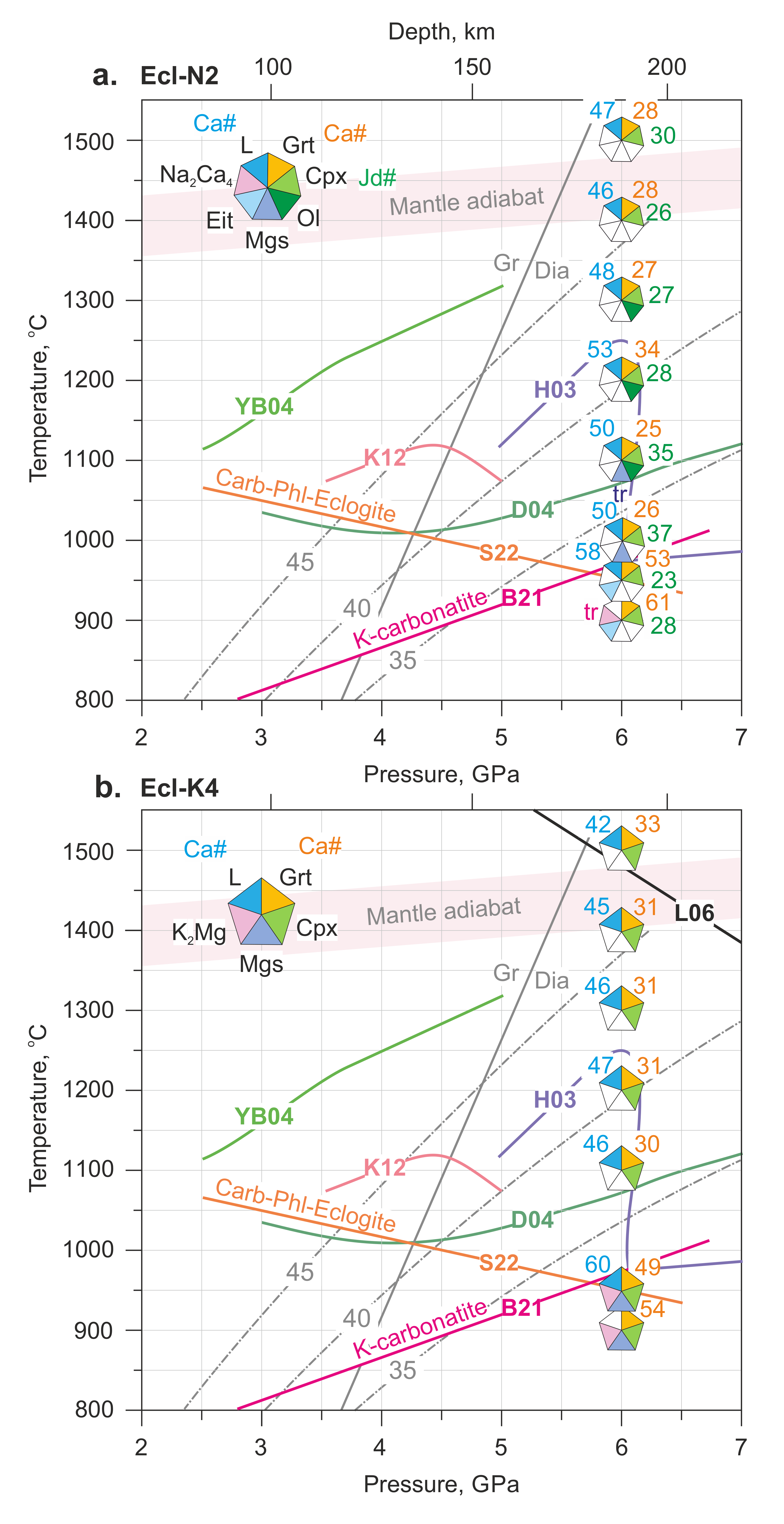 Minerals 13 00082 g007