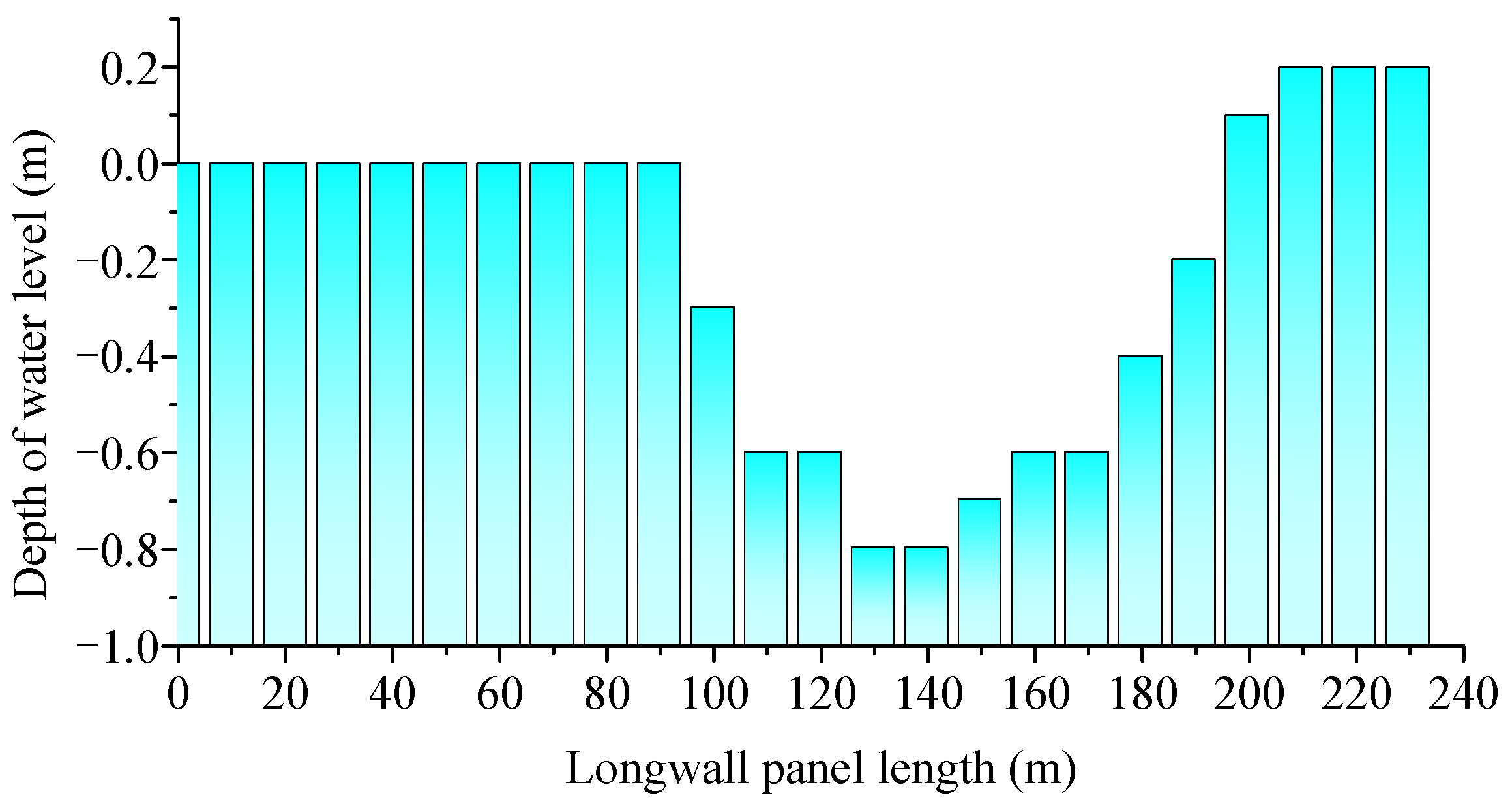 Minerals 13 00083 g002 Minerals 13 00083 g002