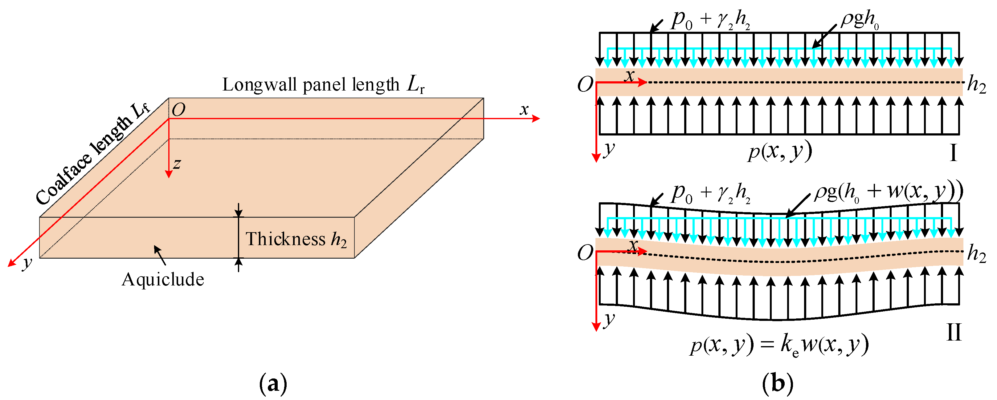Minerals 13 00083 g004 Minerals 13 00083 g004