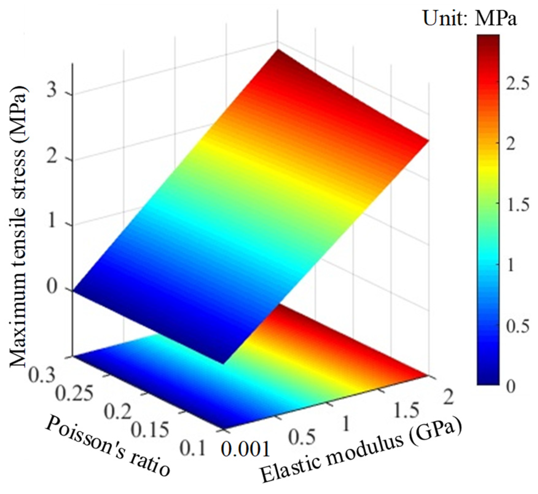 Minerals 13 00083 g005 Minerals 13 00083 g005