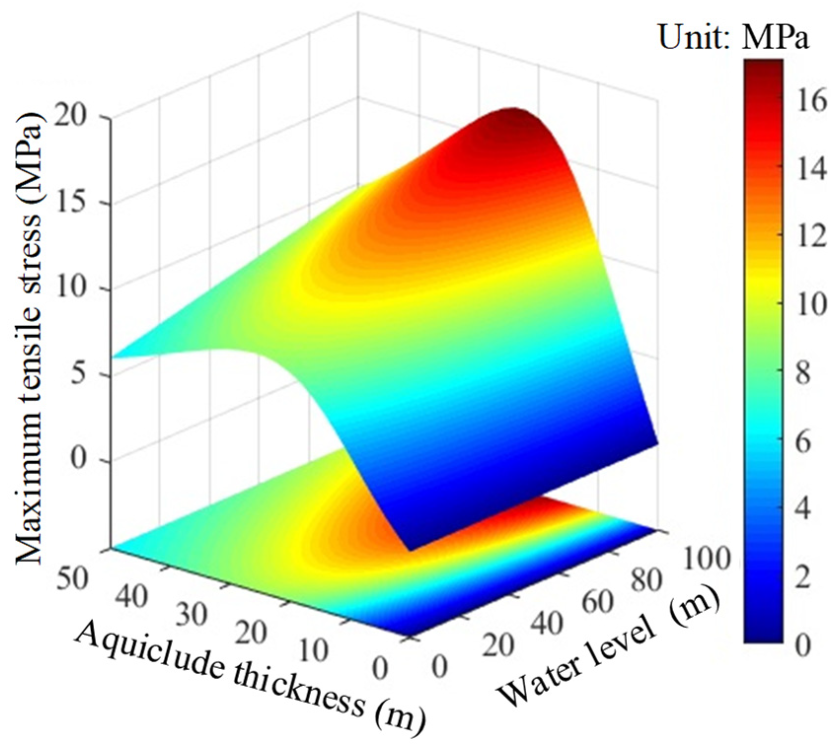 Minerals 13 00083 g006 Minerals 13 00083 g006