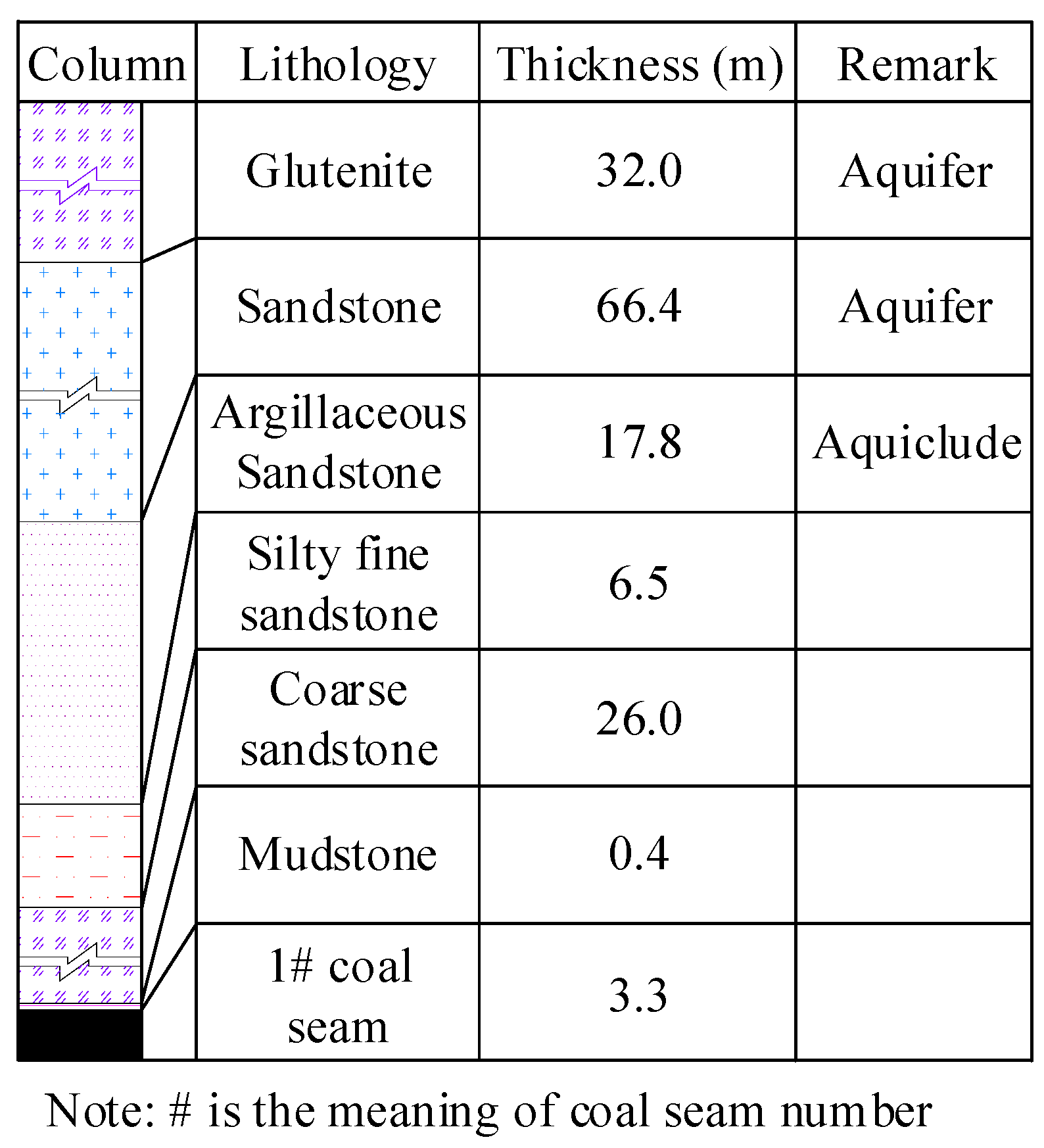 Minerals 13 00083 g008 Minerals 13 00083 g008