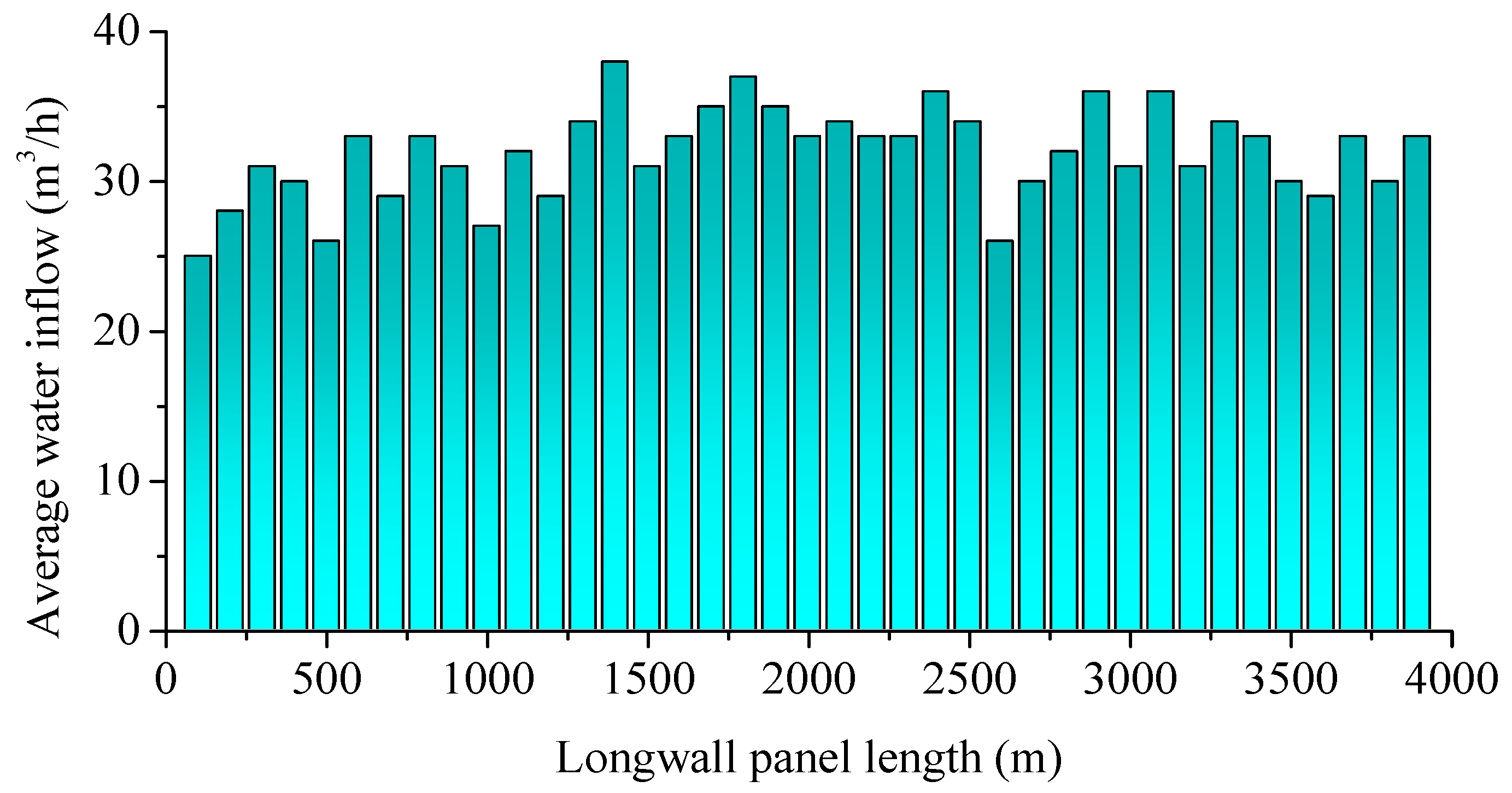 Minerals 13 00083 g009 Minerals 13 00083 g009