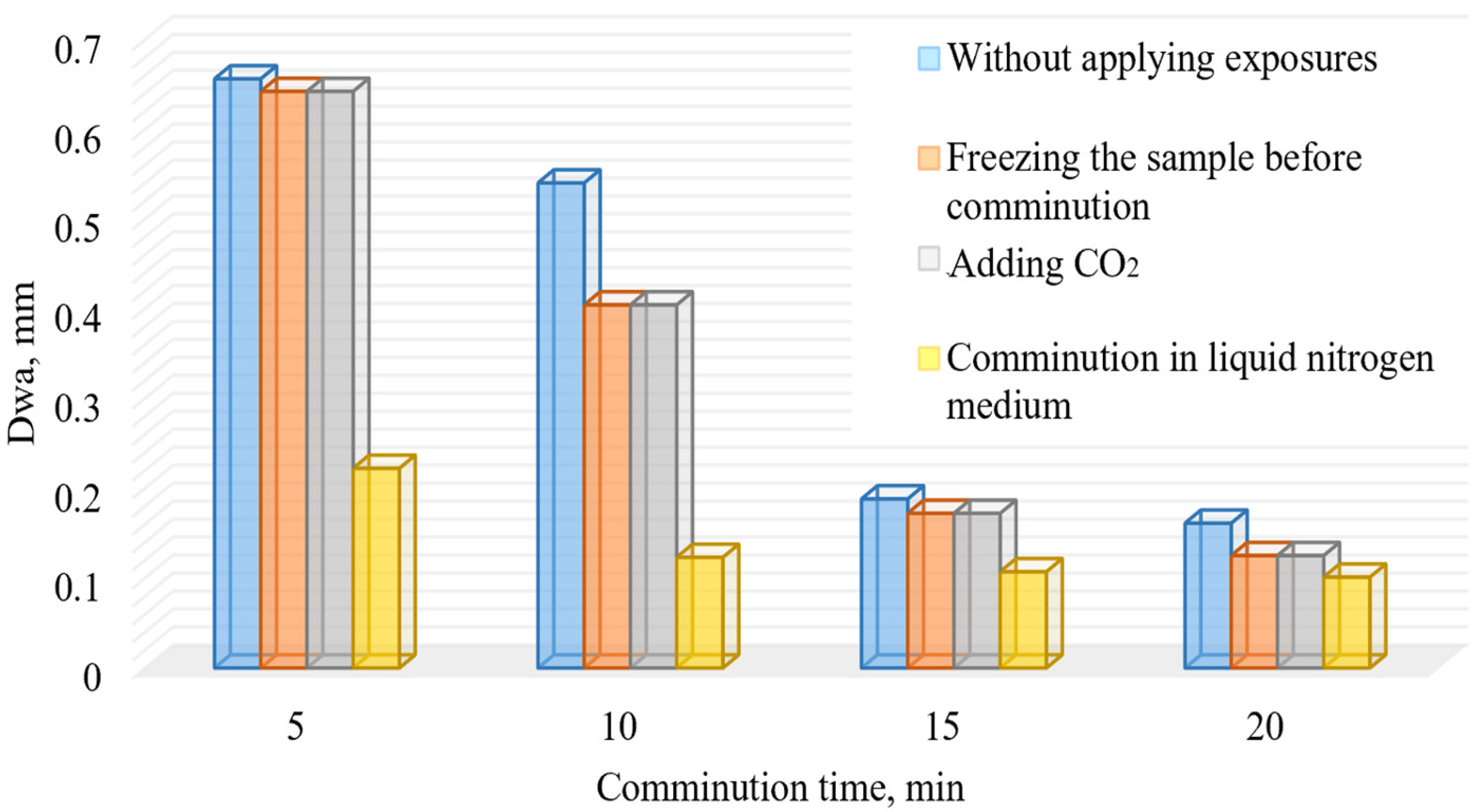 Minerals 13 00084 g007 Minerals 13 00084 g007