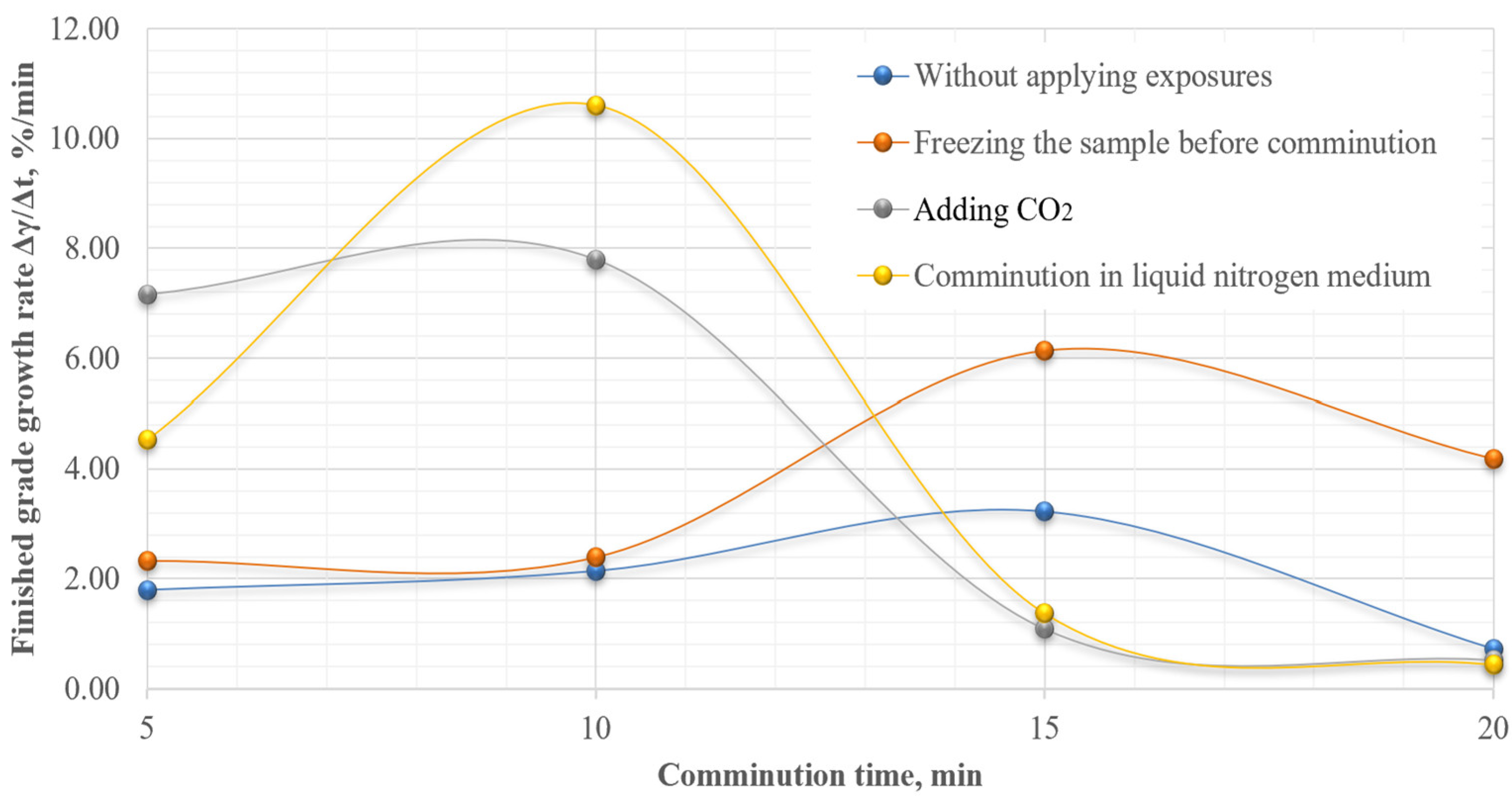 Minerals 13 00084 g009 Minerals 13 00084 g009