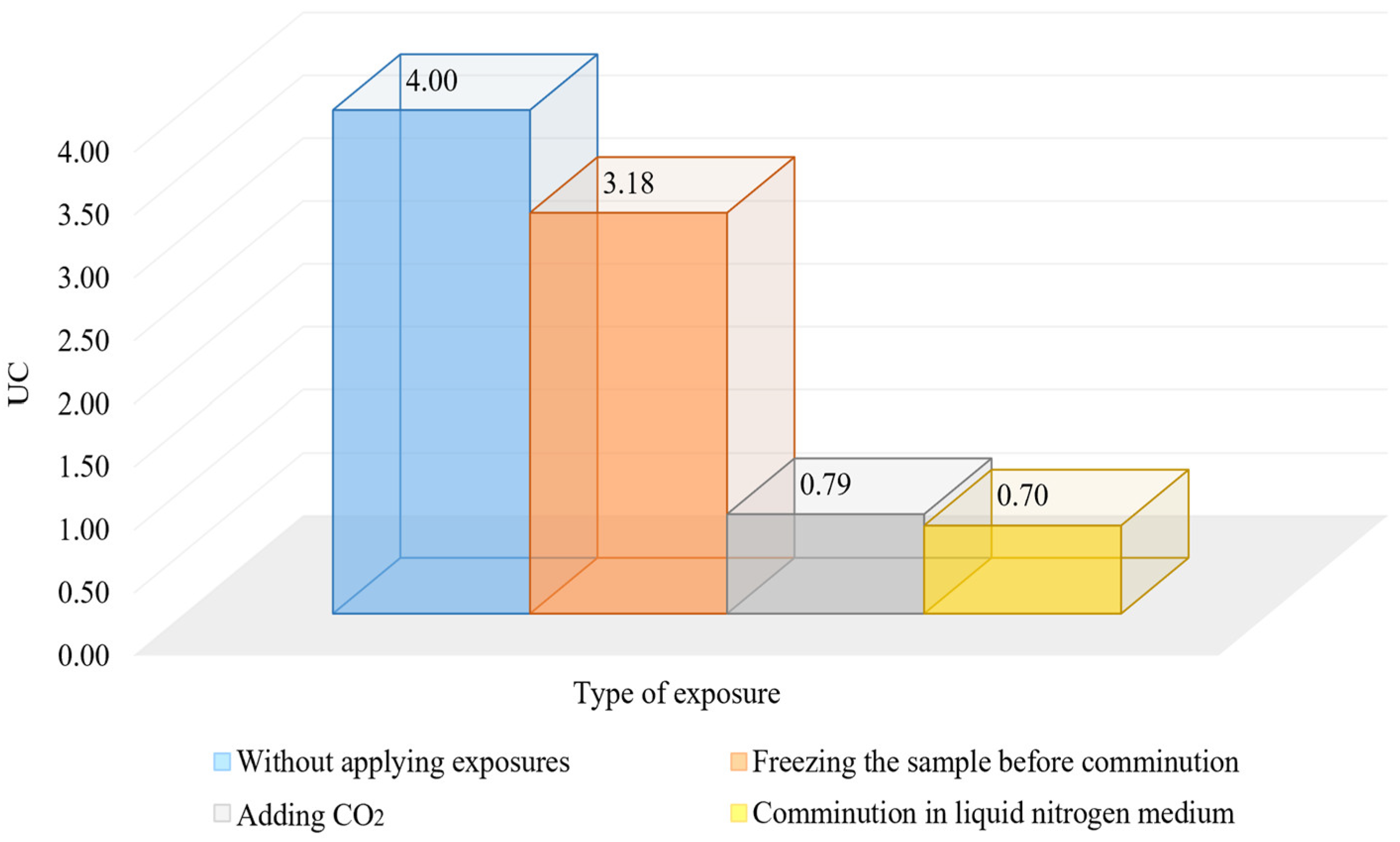 Minerals 13 00084 g011 Minerals 13 00084 g011
