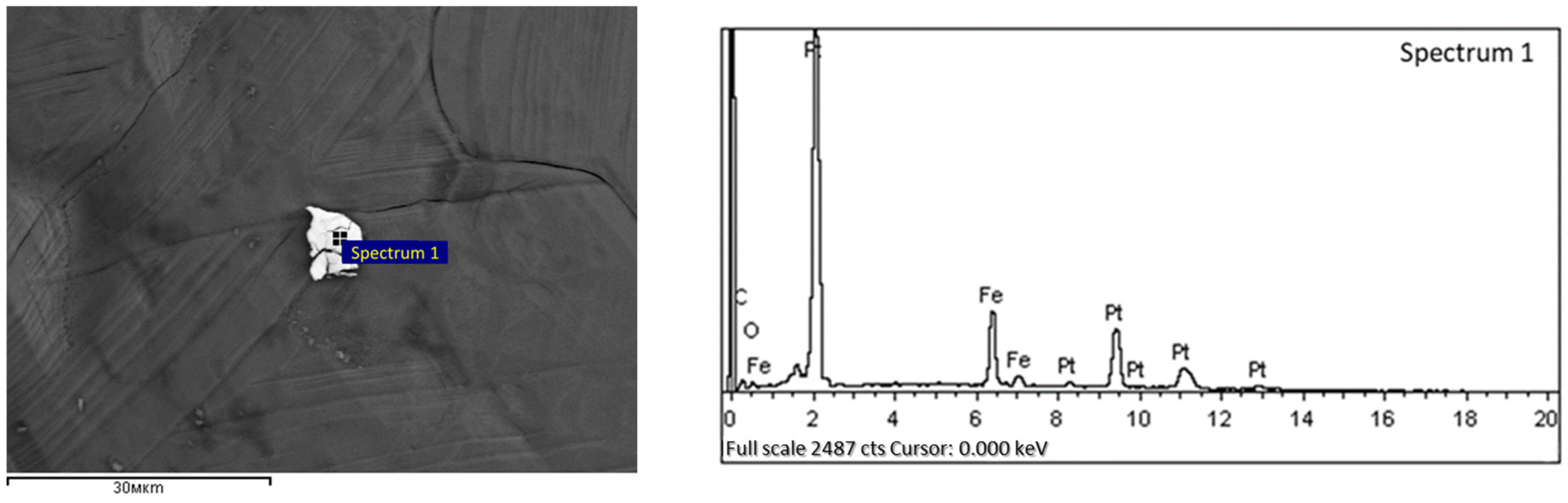 Minerals 13 00084 g016 Minerals 13 00084 g016