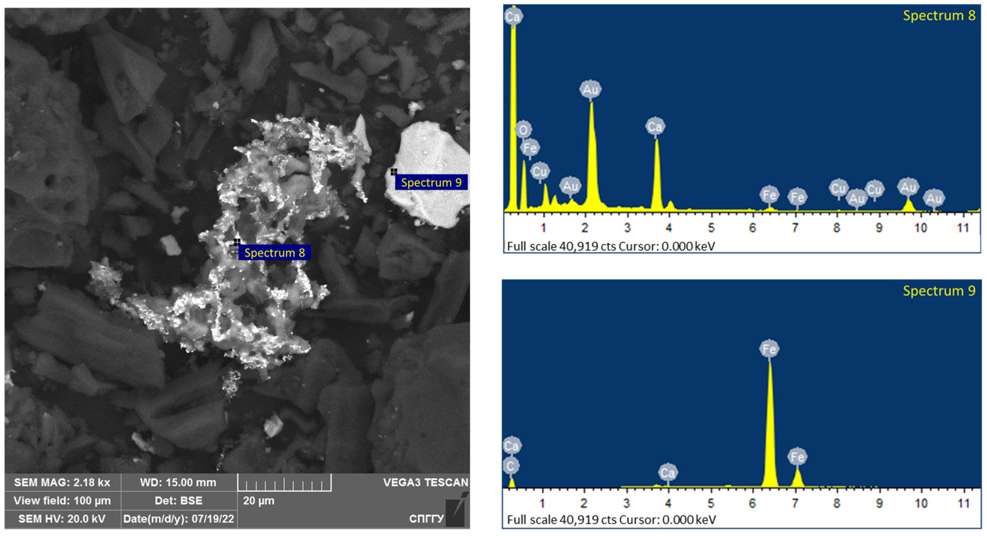 Minerals 13 00084 g019 Minerals 13 00084 g019