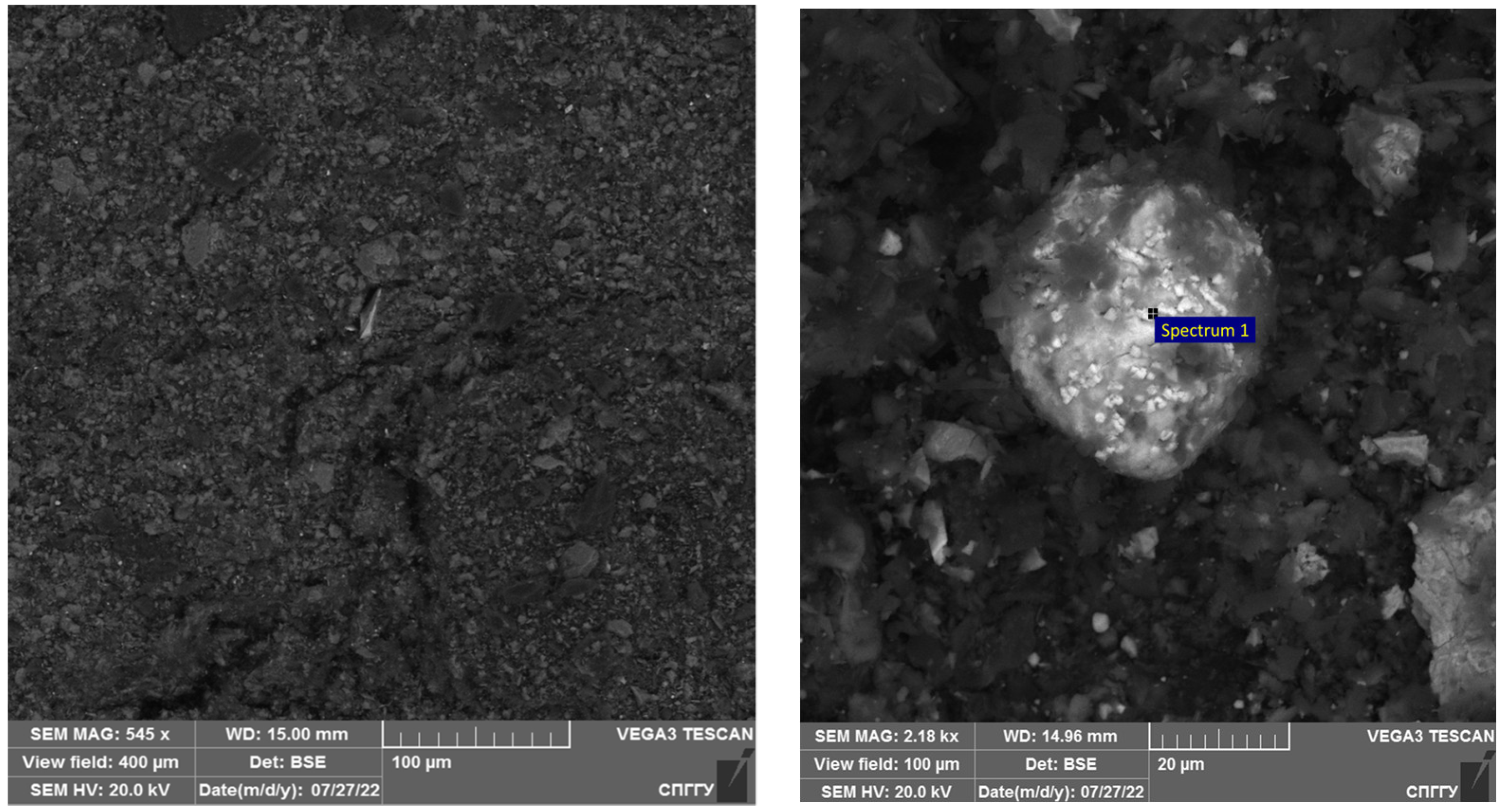 Minerals 13 00084 g020 Minerals 13 00084 g020