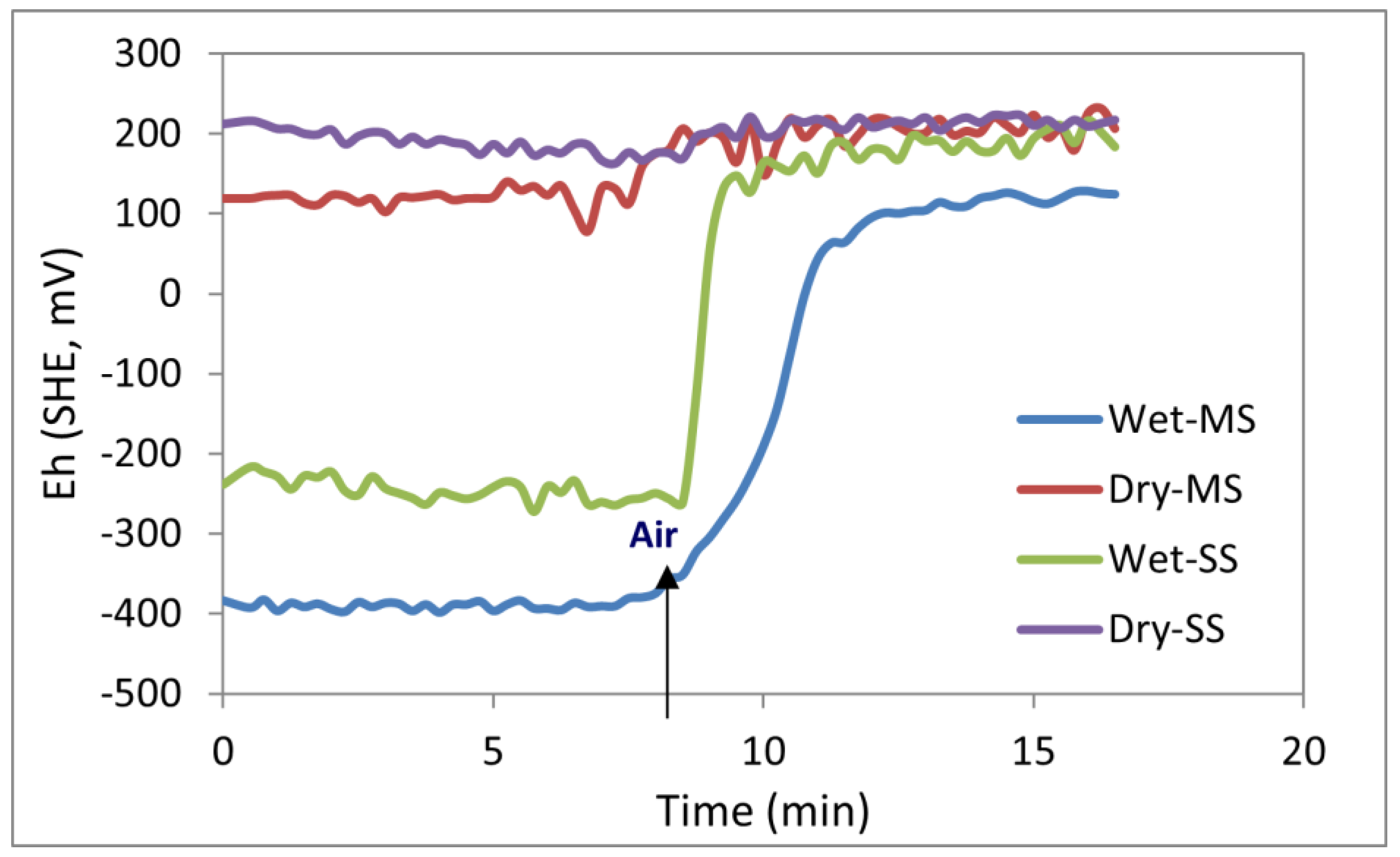 Minerals 13 00085 g001 Minerals 13 00085 g001