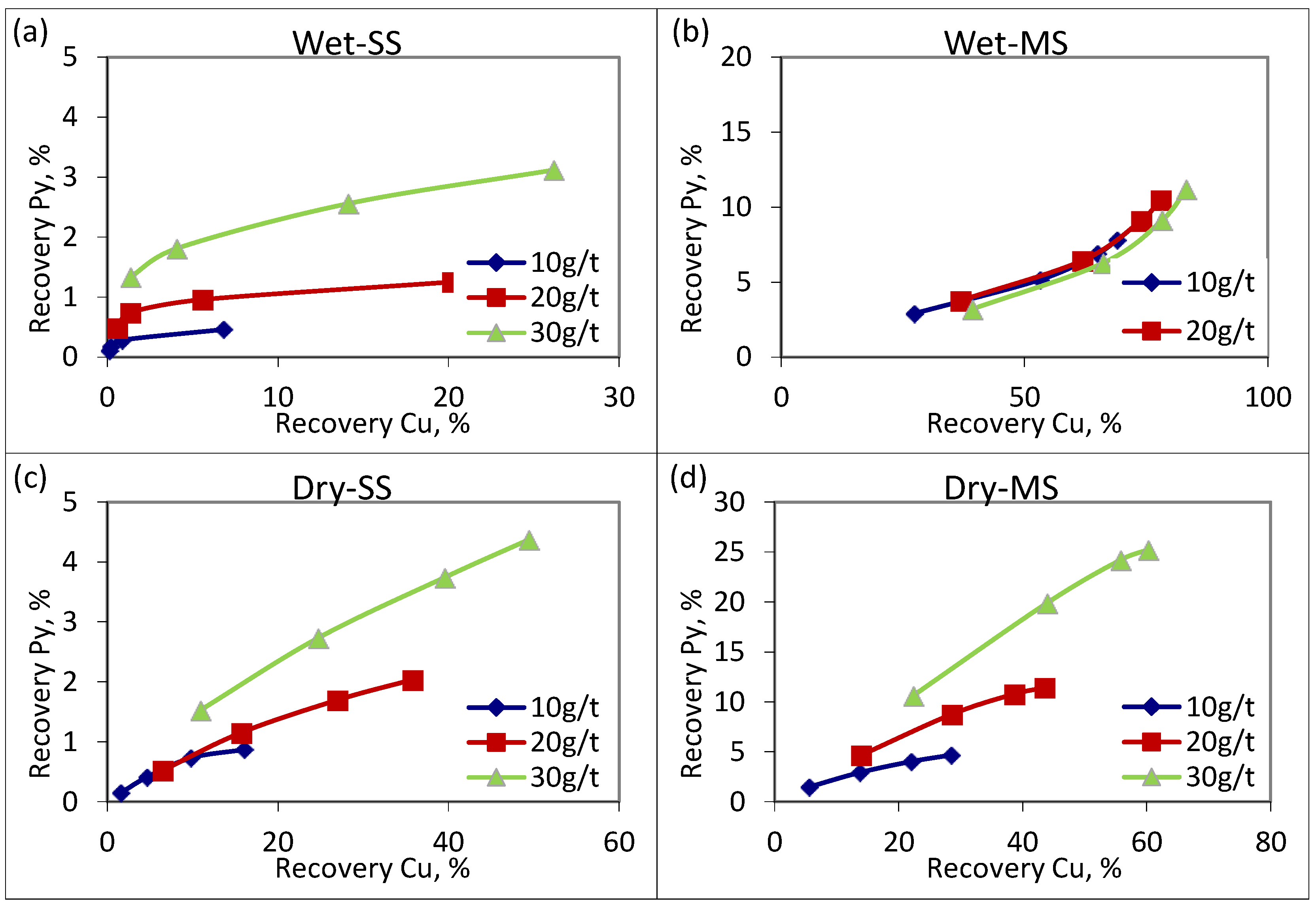 Minerals 13 00085 g006 Minerals 13 00085 g006