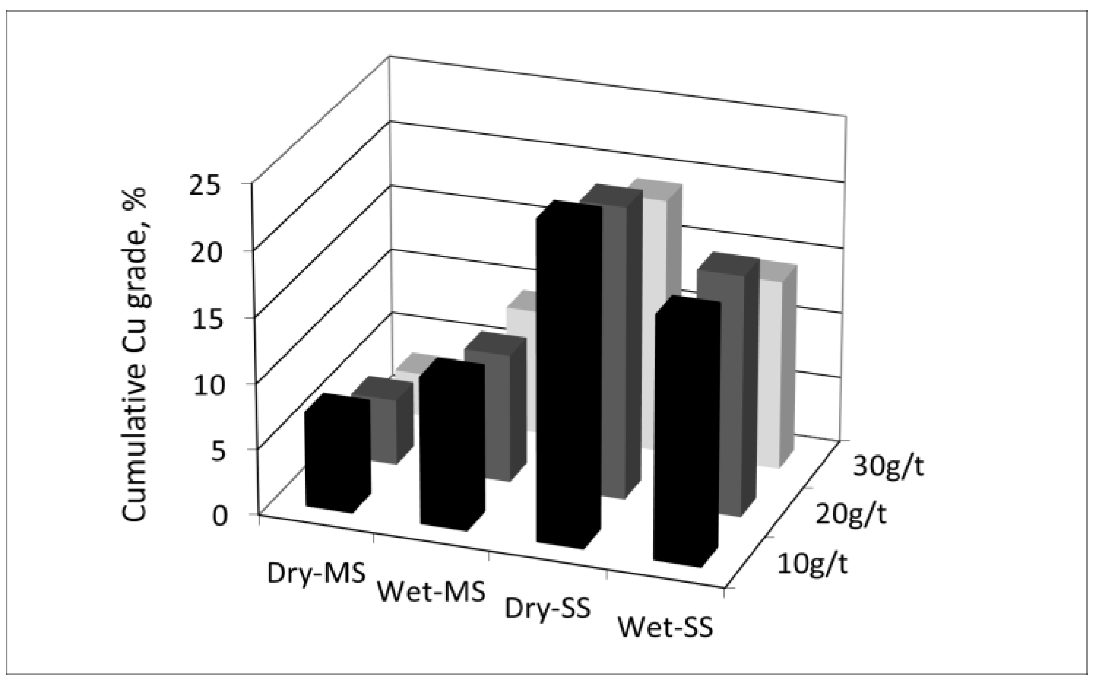 Minerals 13 00085 g009 Minerals 13 00085 g009