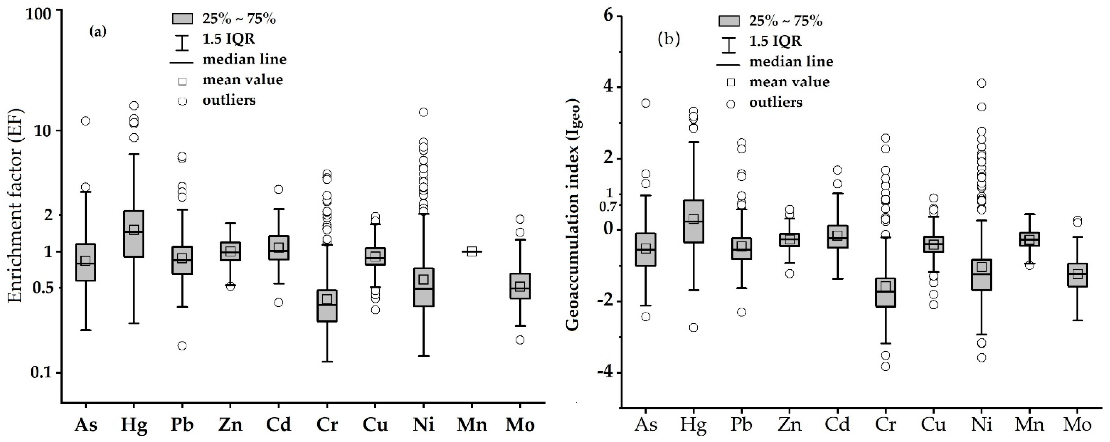 Minerals 13 00086 g002 Minerals 13 00086 g002