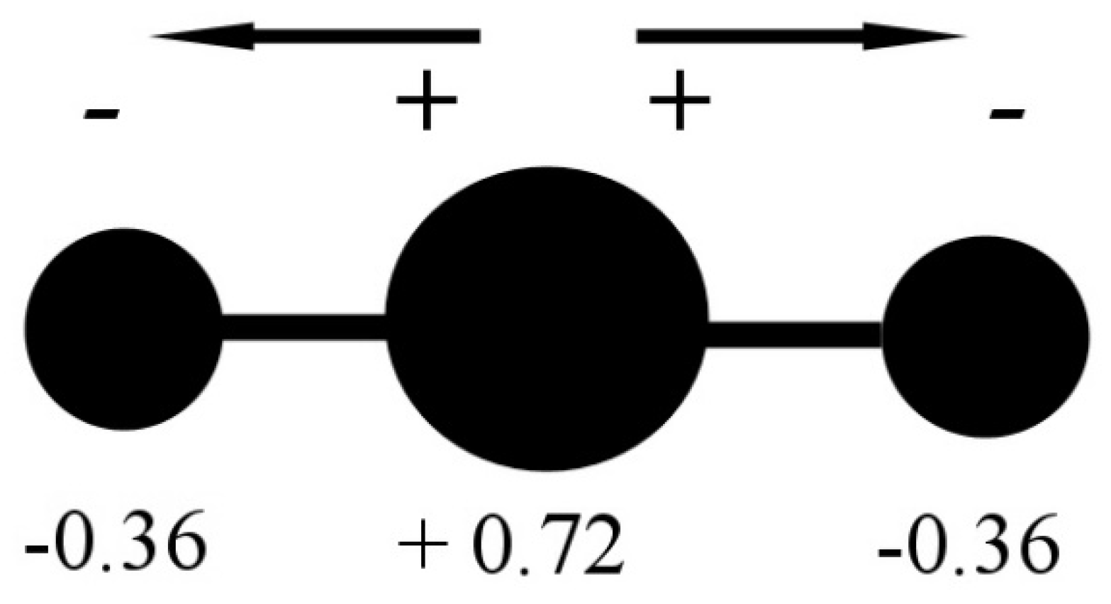 Minerals 13 00087 g002