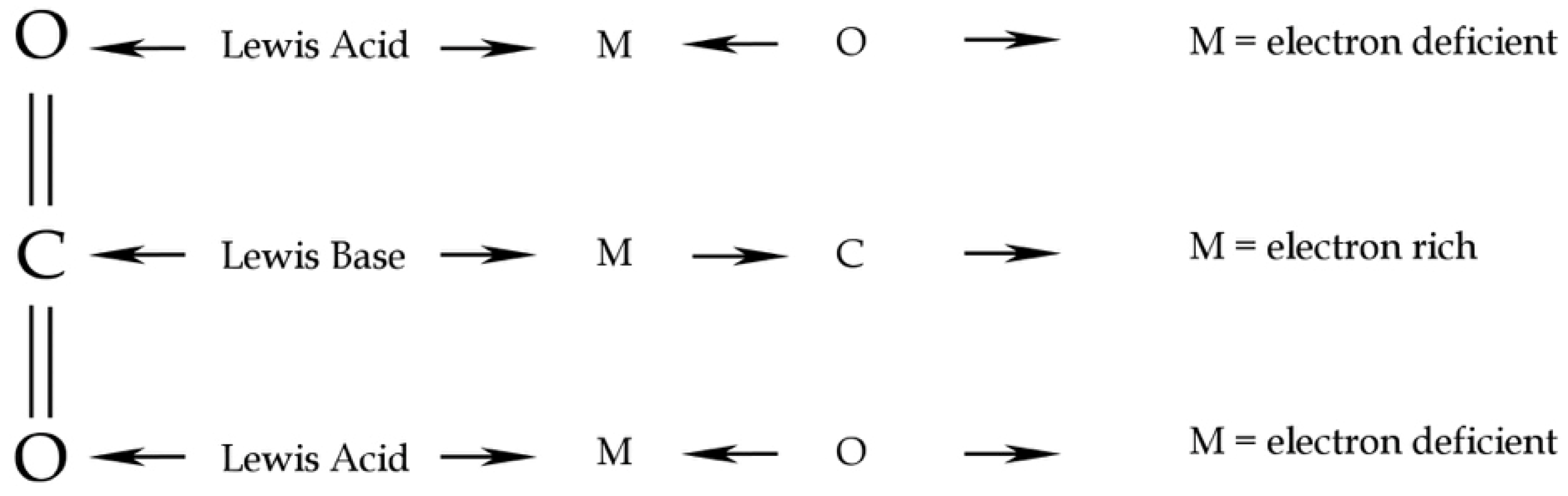 Minerals 13 00087 g003