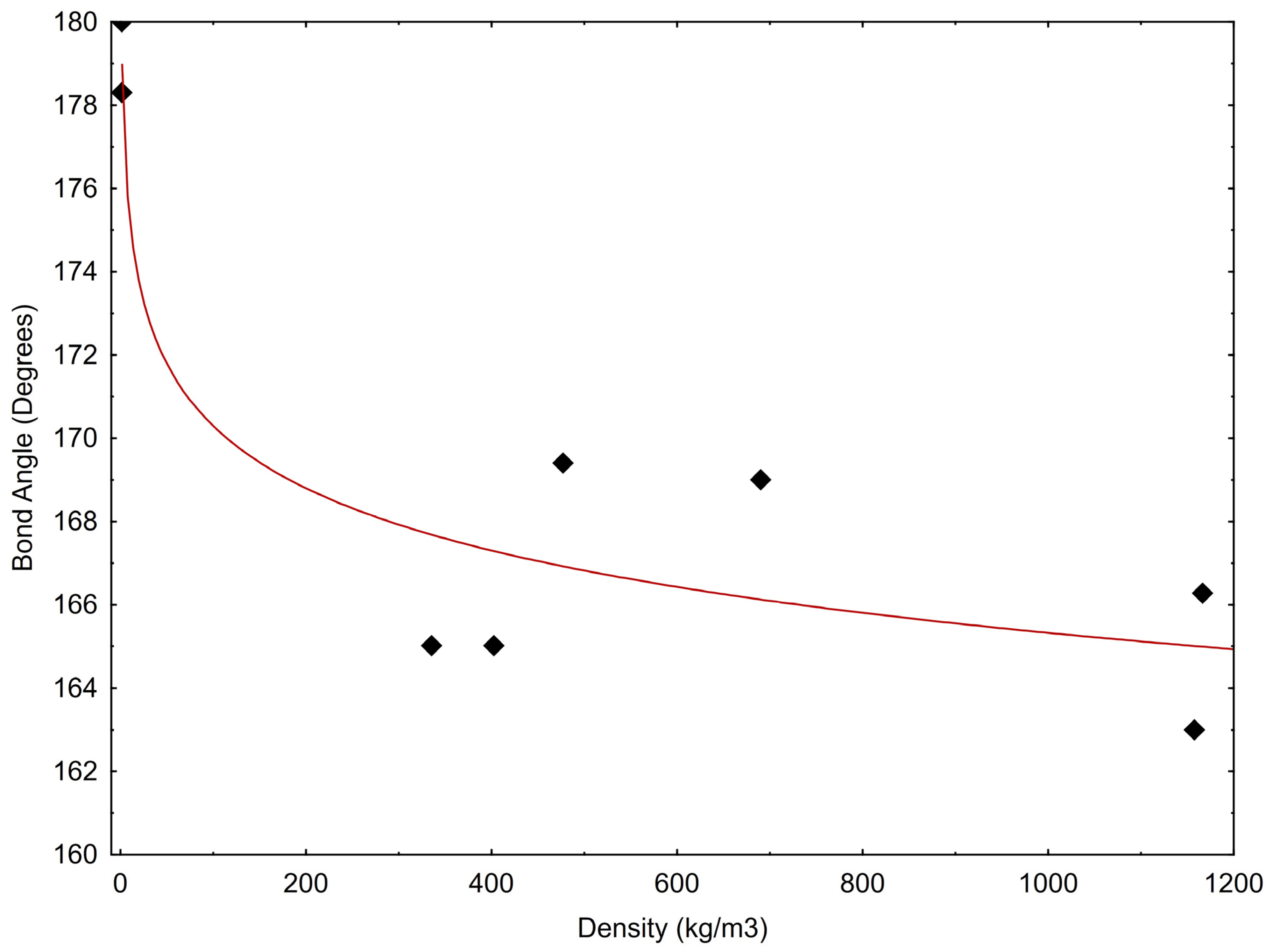 Minerals 13 00087 g005