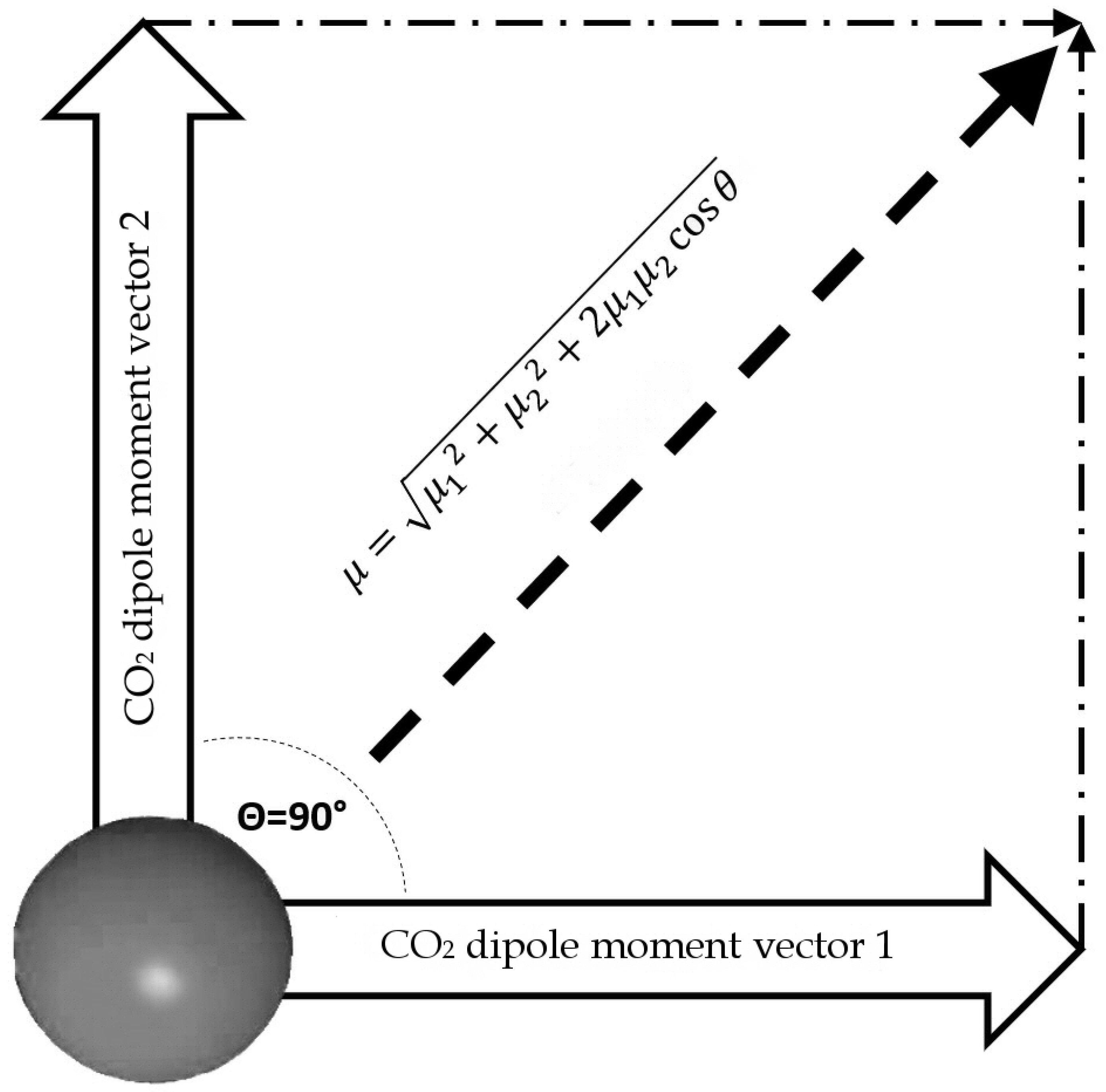 Minerals 13 00087 g007