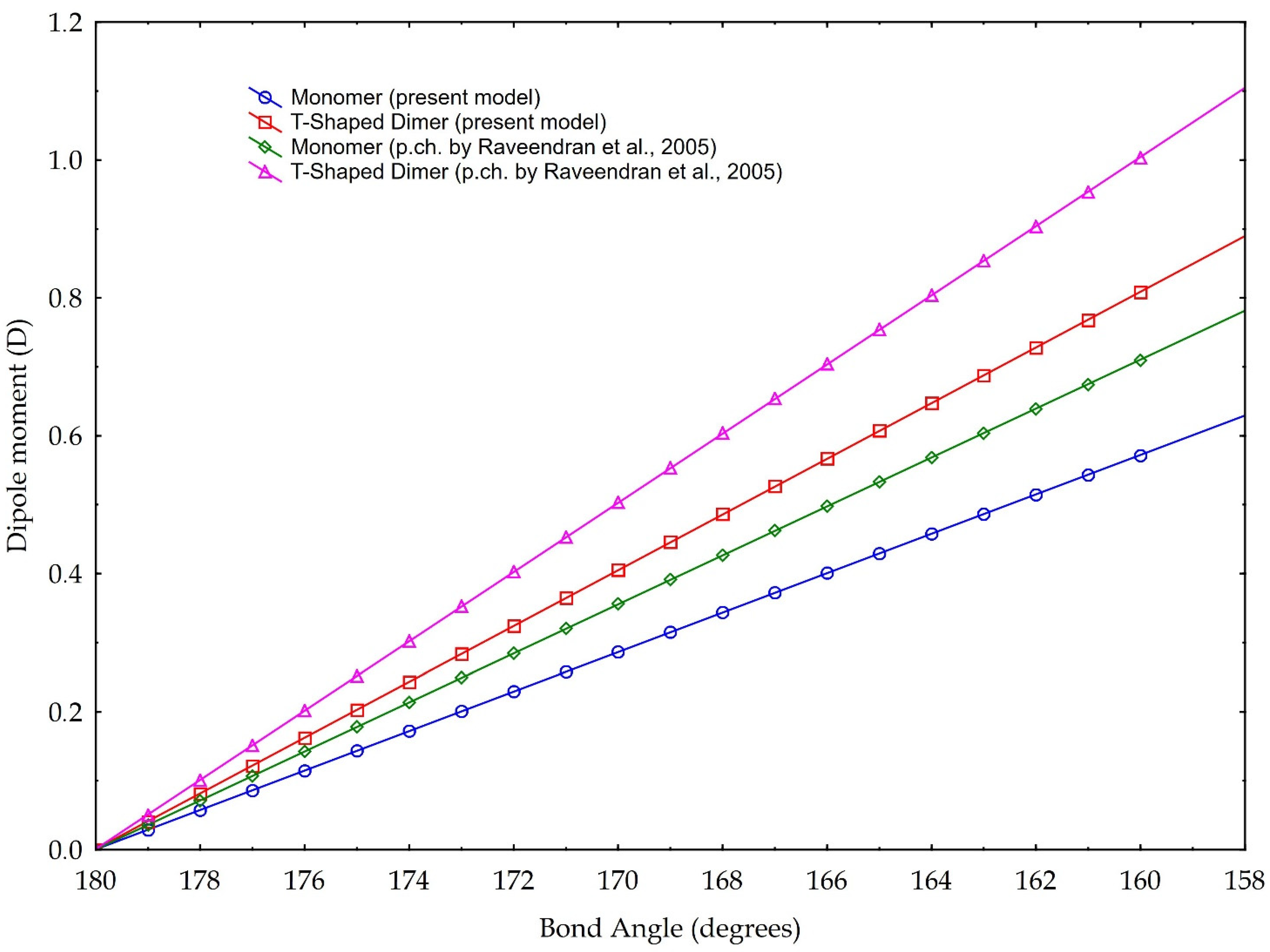 Minerals 13 00087 g008