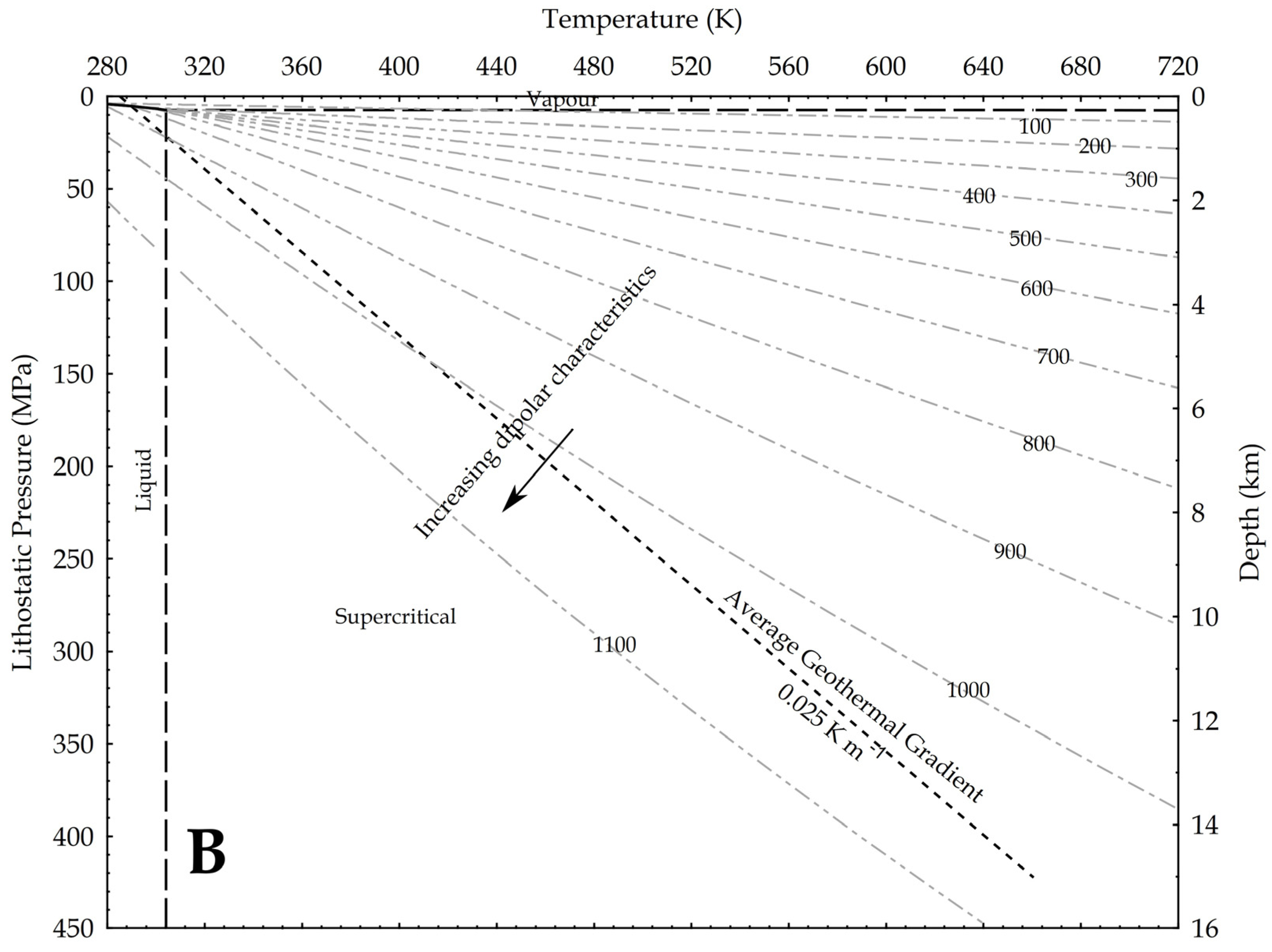 Minerals 13 00087 g009b