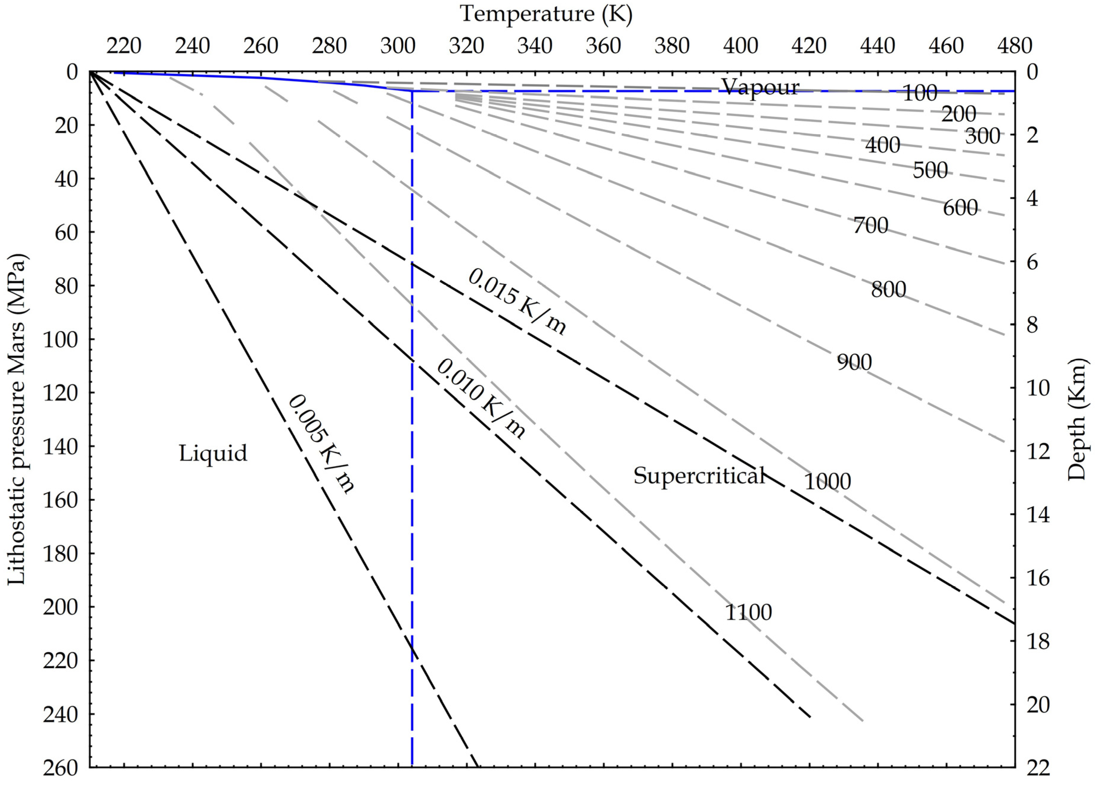 Minerals 13 00087 g010