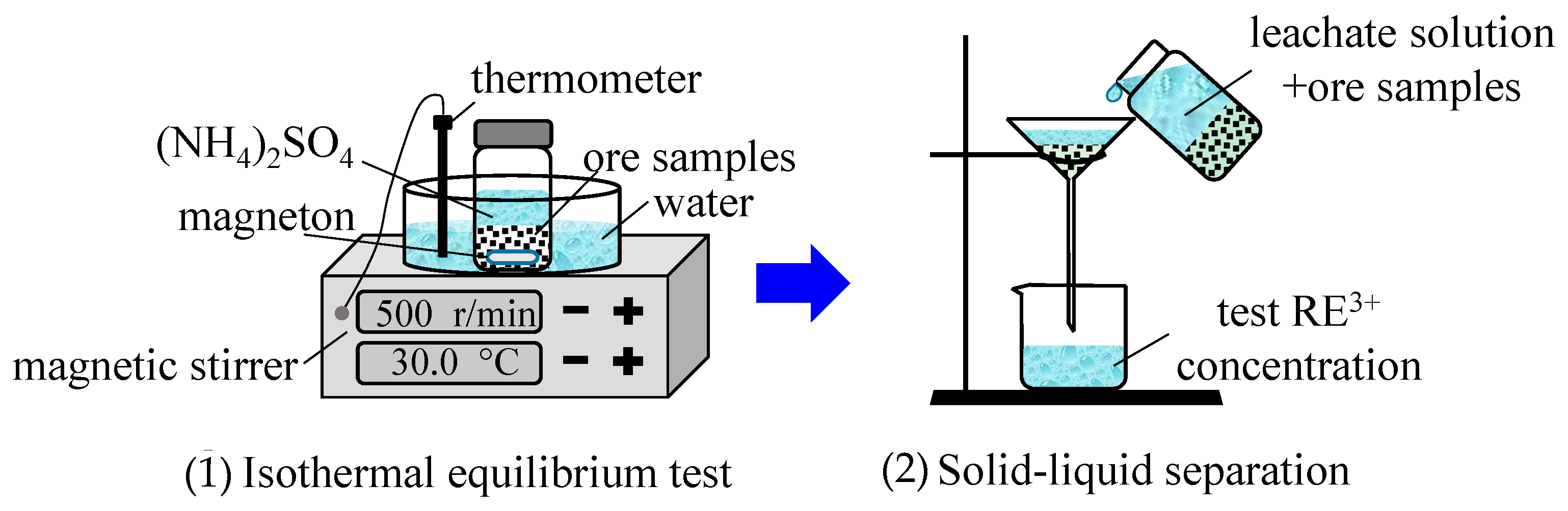 Minerals 13 00089 g002