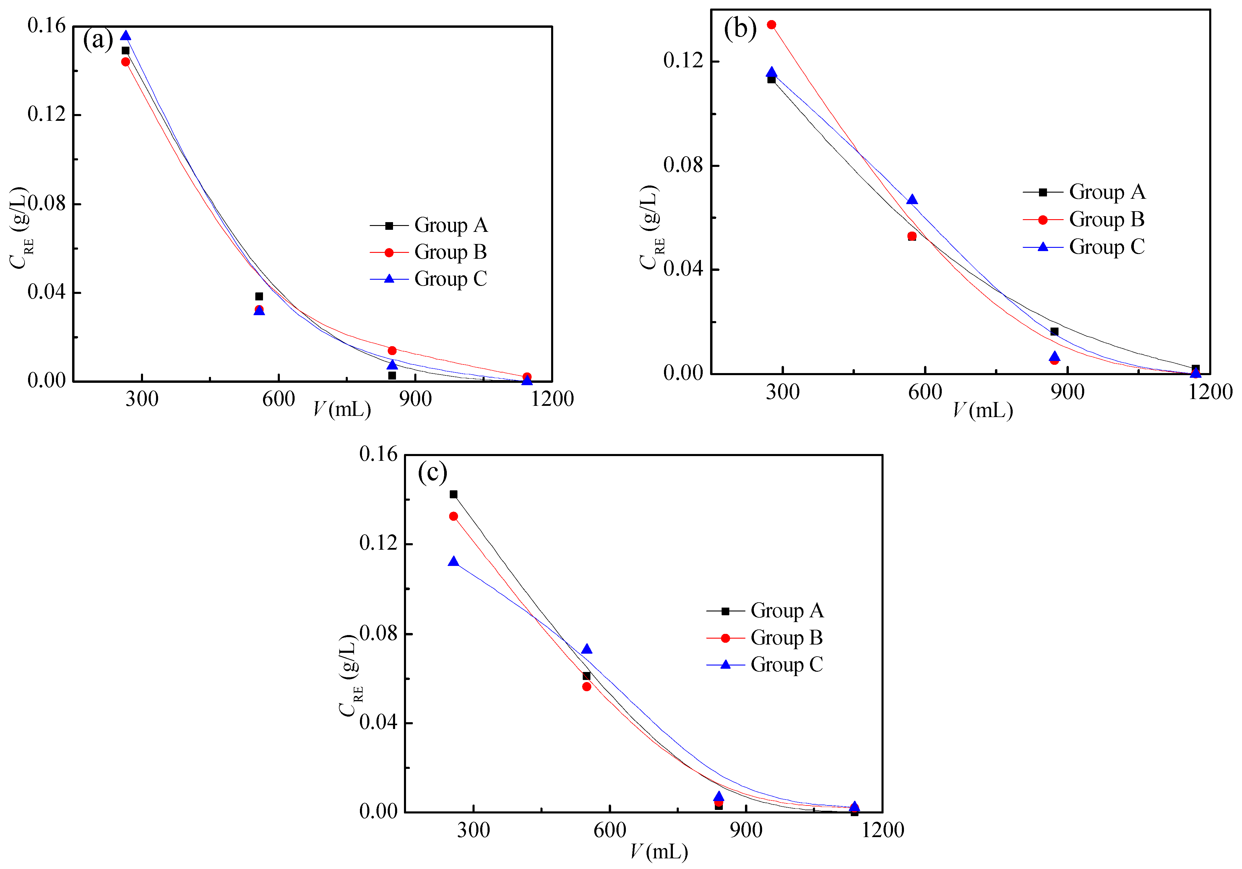 Minerals 13 00089 g005