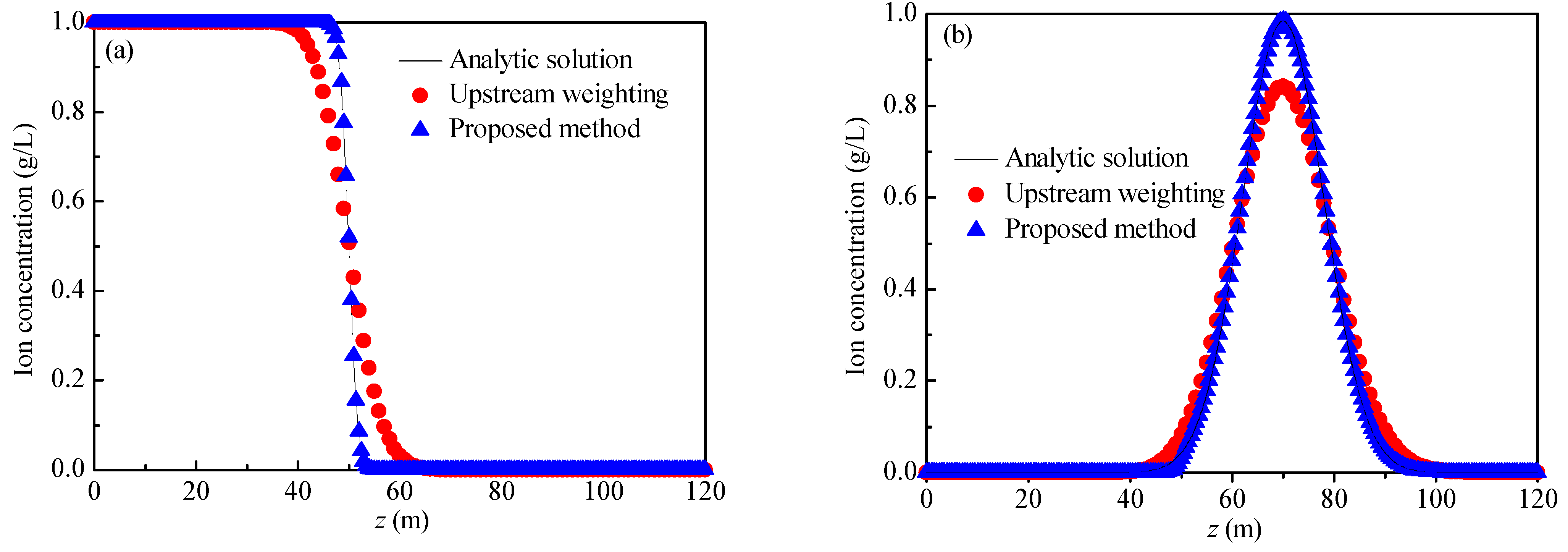 Minerals 13 00089 g008