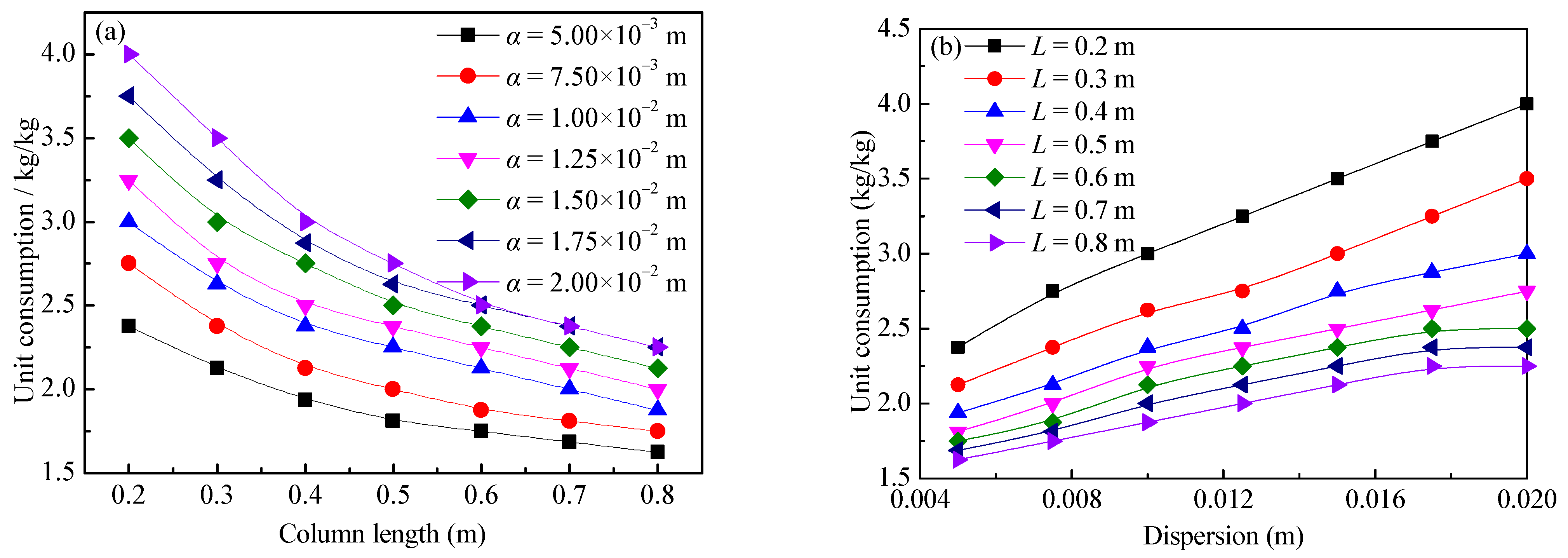 Minerals 13 00089 g010