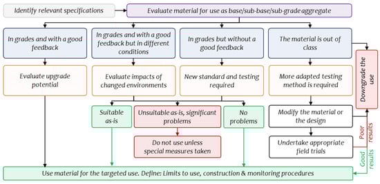 Minerals 13 00090 g003