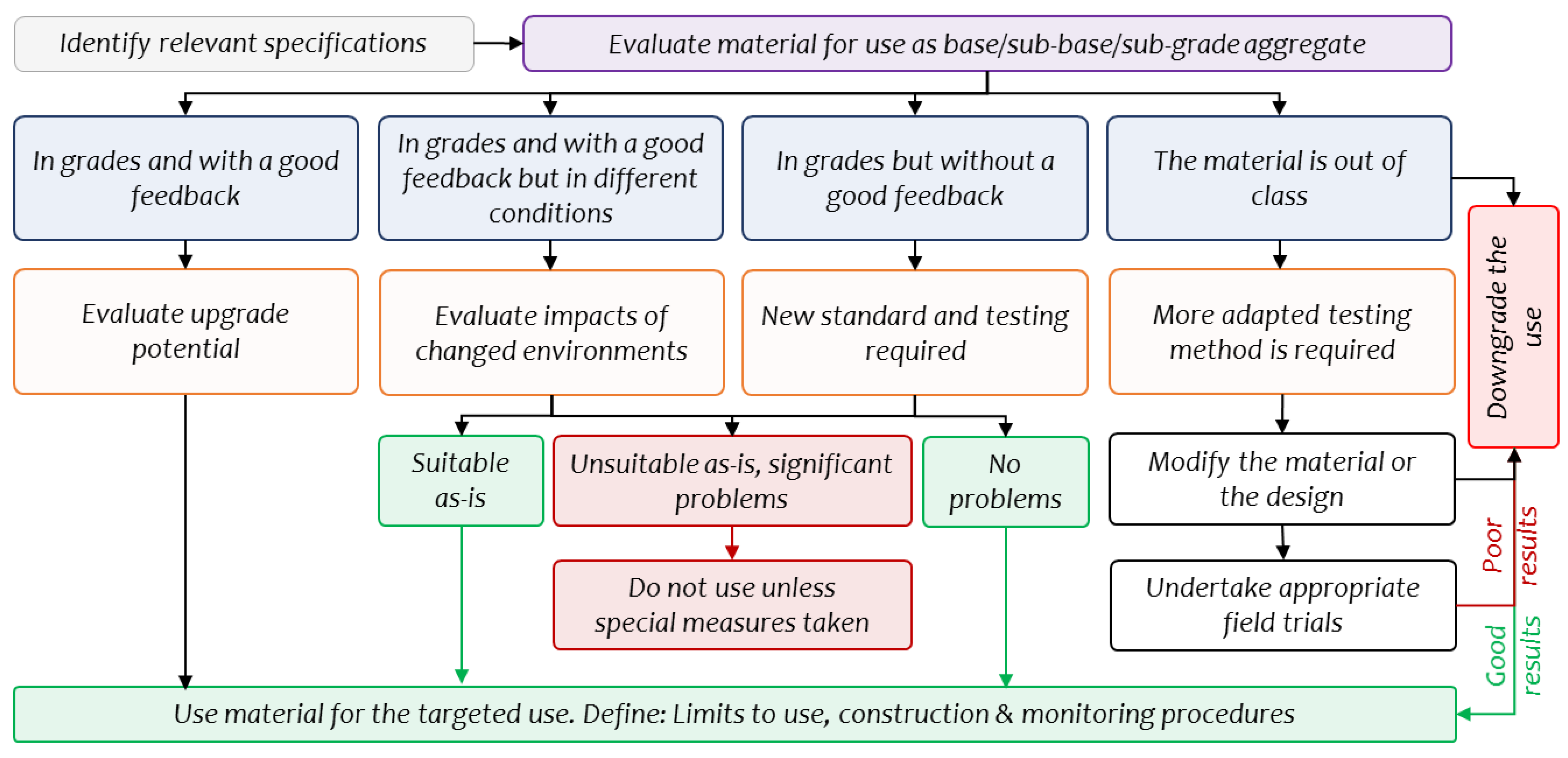 Minerals 13 00090 g003