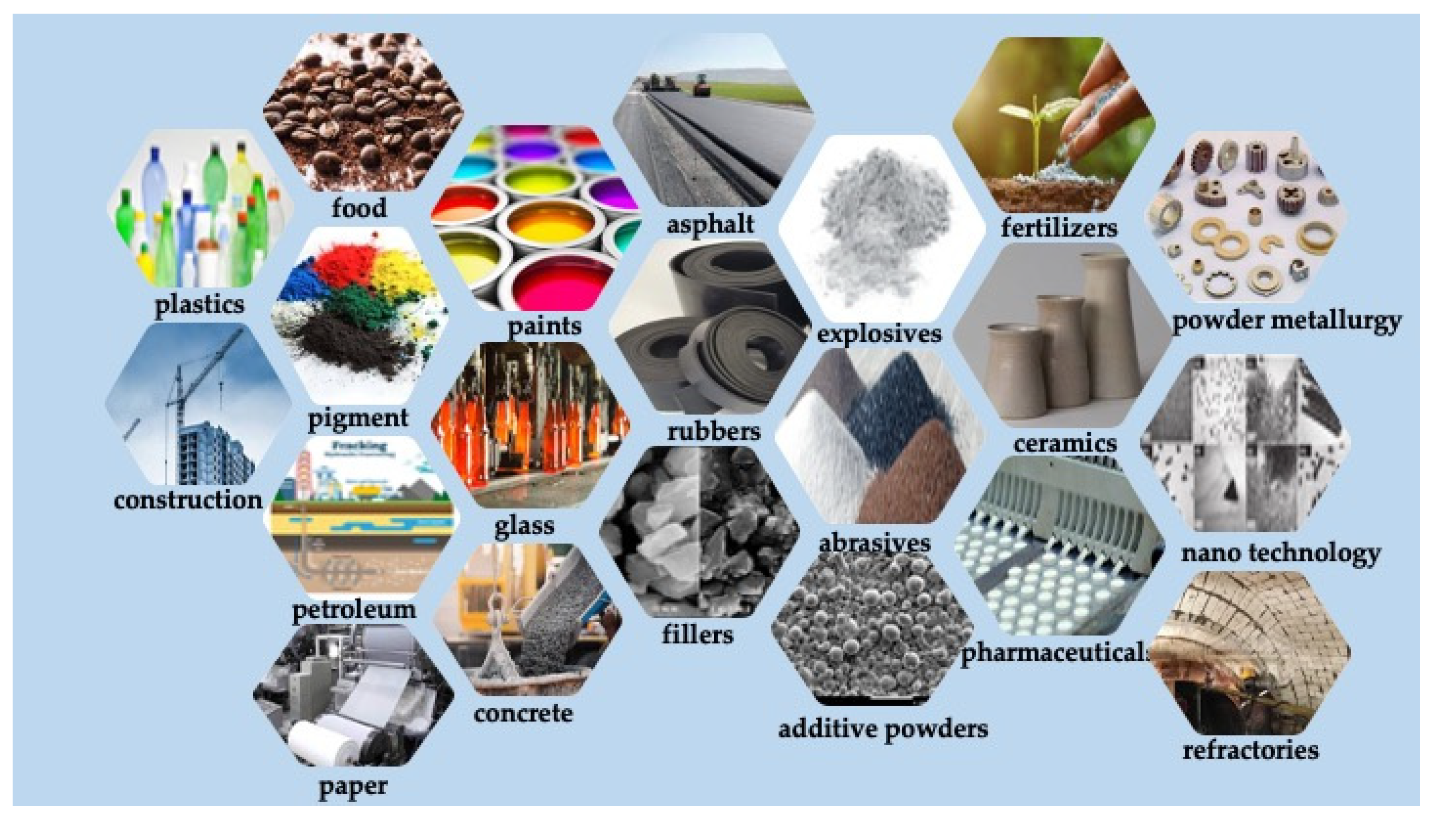 Minerals 13 00091 g001