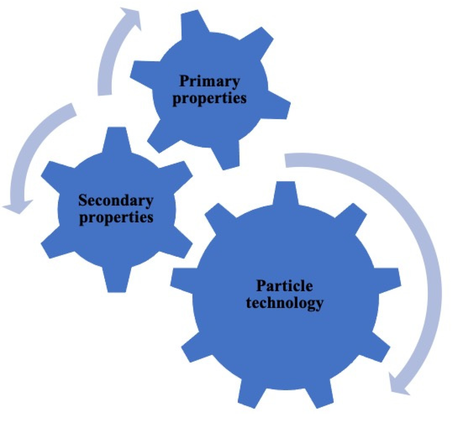 Minerals 13 00091 g002