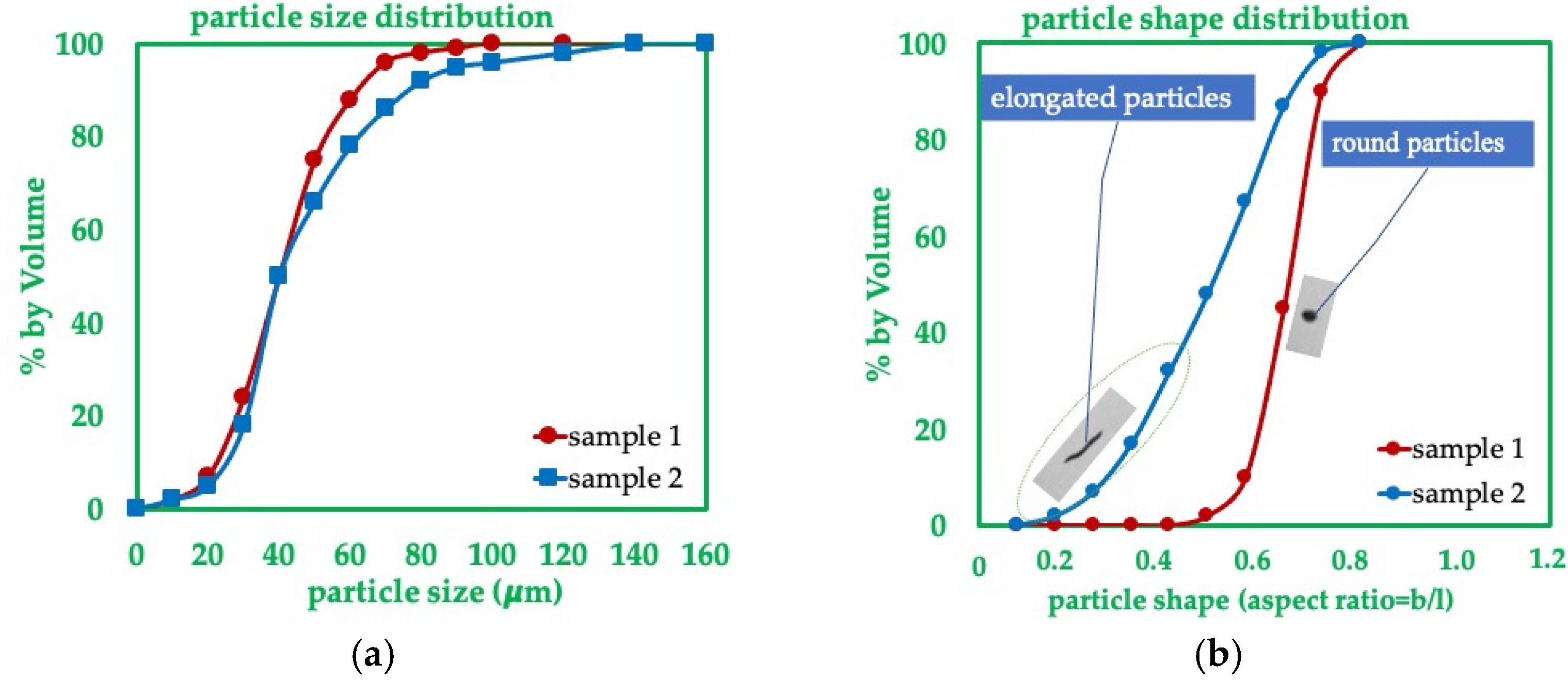 Minerals 13 00091 g005
